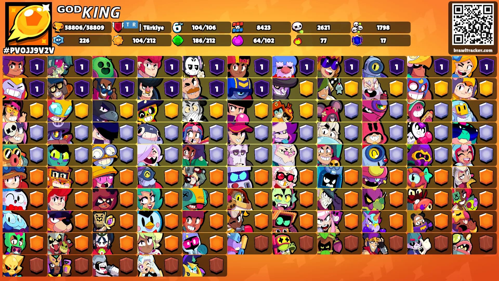 ᴳᴼᴰ𝙆𝙄𝙉𝙂's Ranks