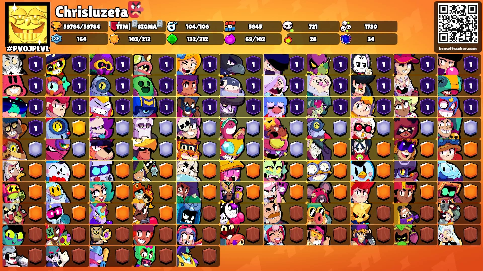 Chrisluzeta👺's Ranks
