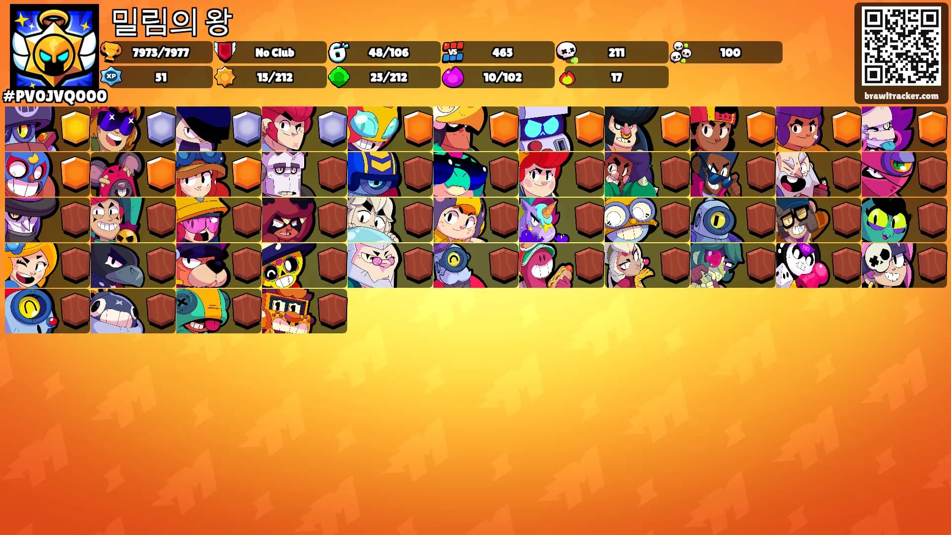 밀림의 왕's Ranks