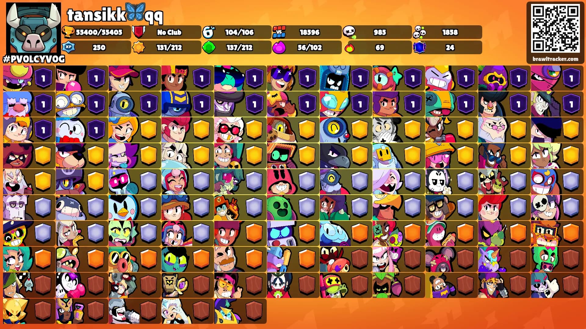 tansikk🦋qq's Ranks