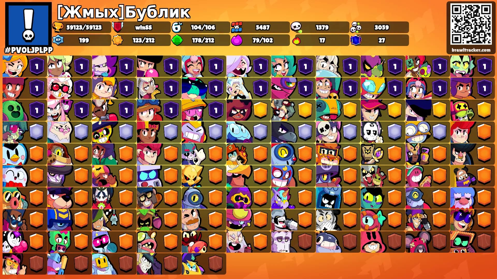 [Жмых]Бублик's Ranks