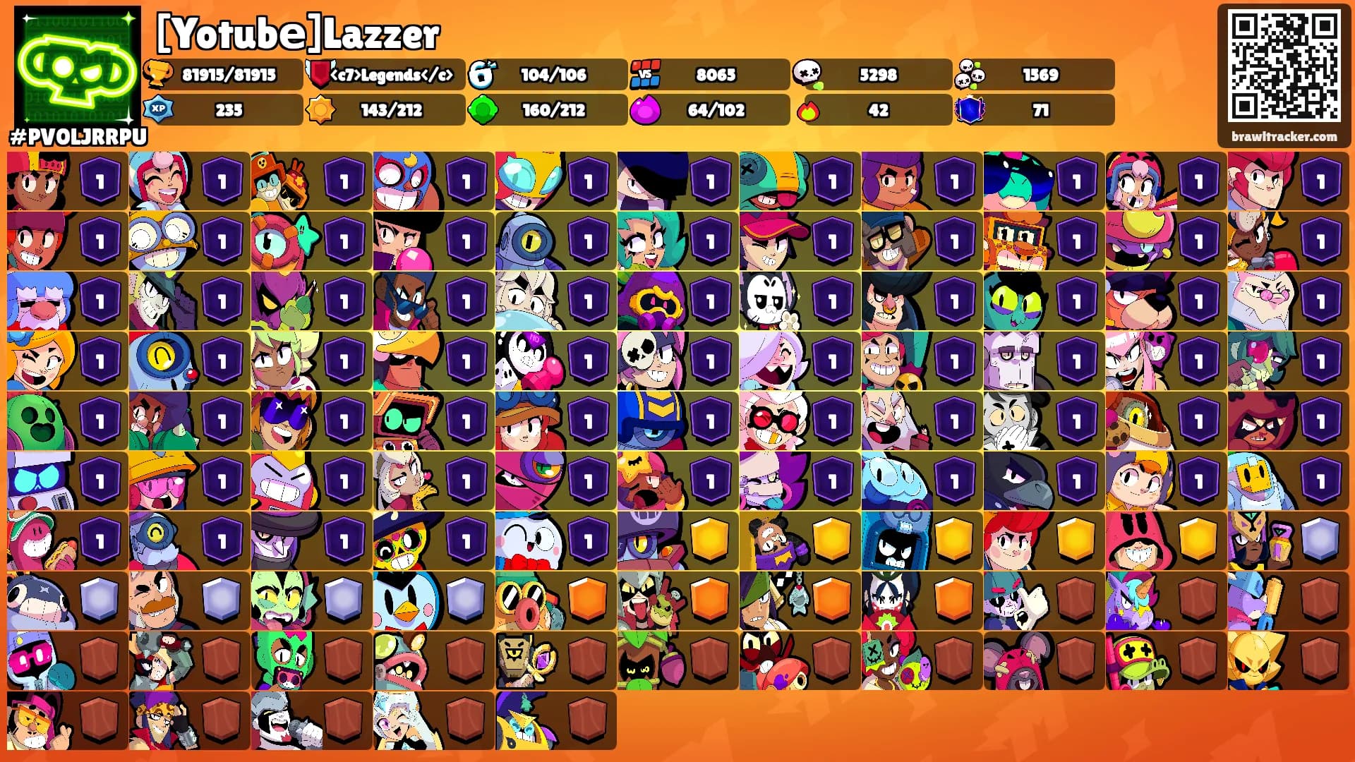 [Yotubе]Lazzer's Ranks