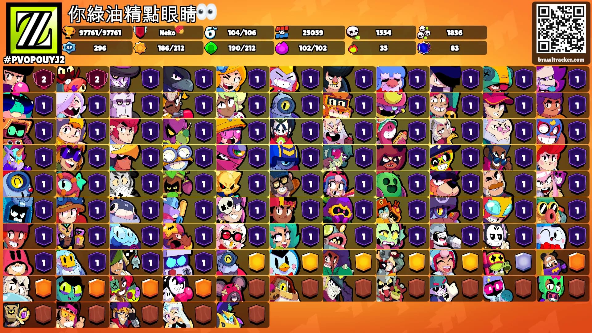 你綠油精點眼睛👀's Ranks