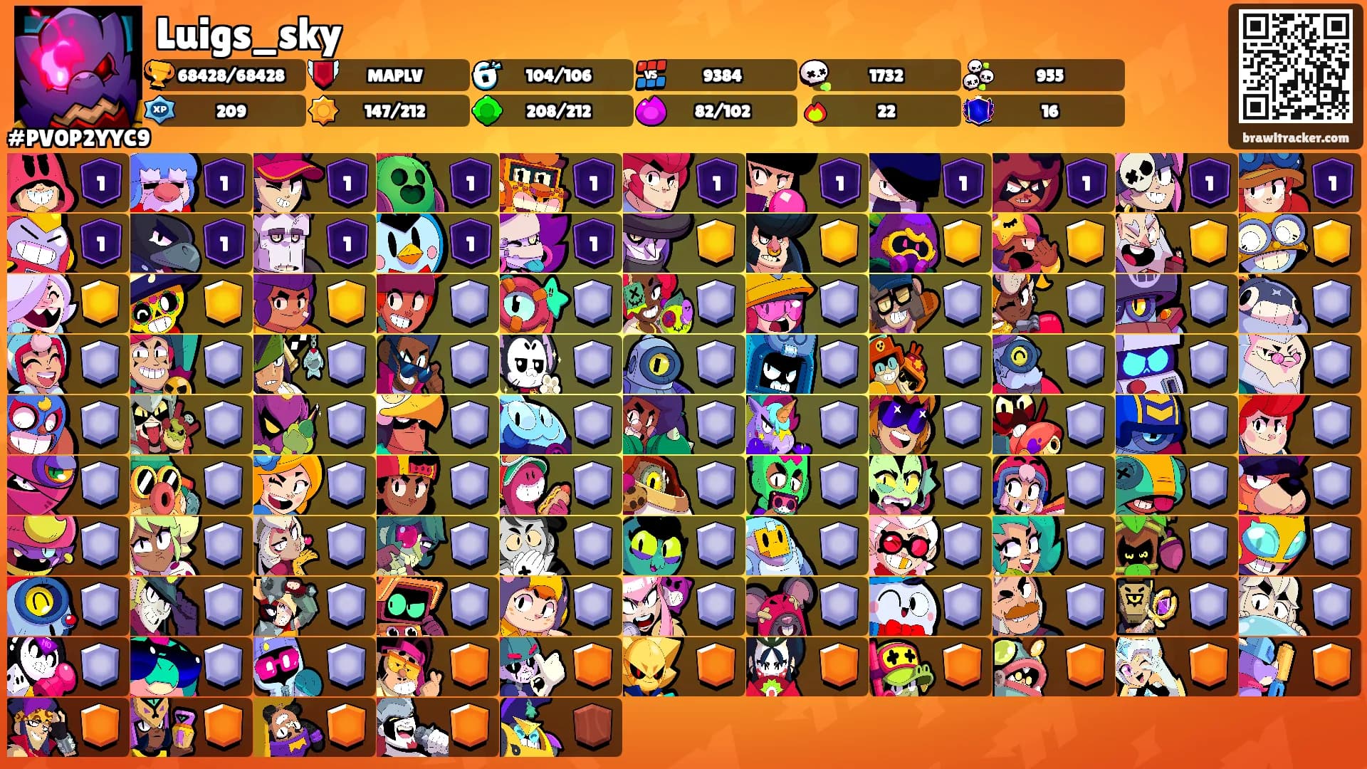 Luigs_sky's Ranks
