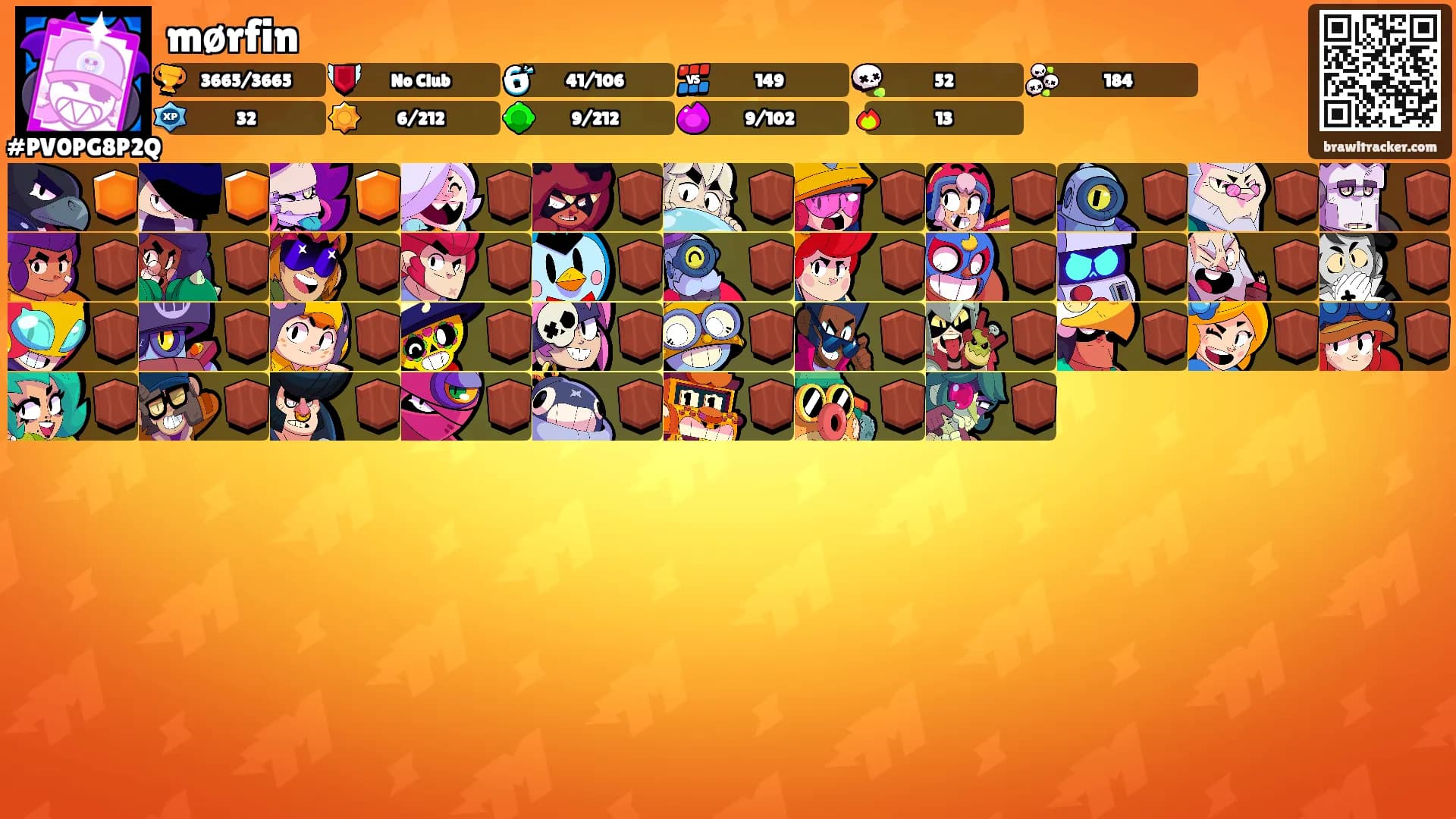mørfin's Ranks