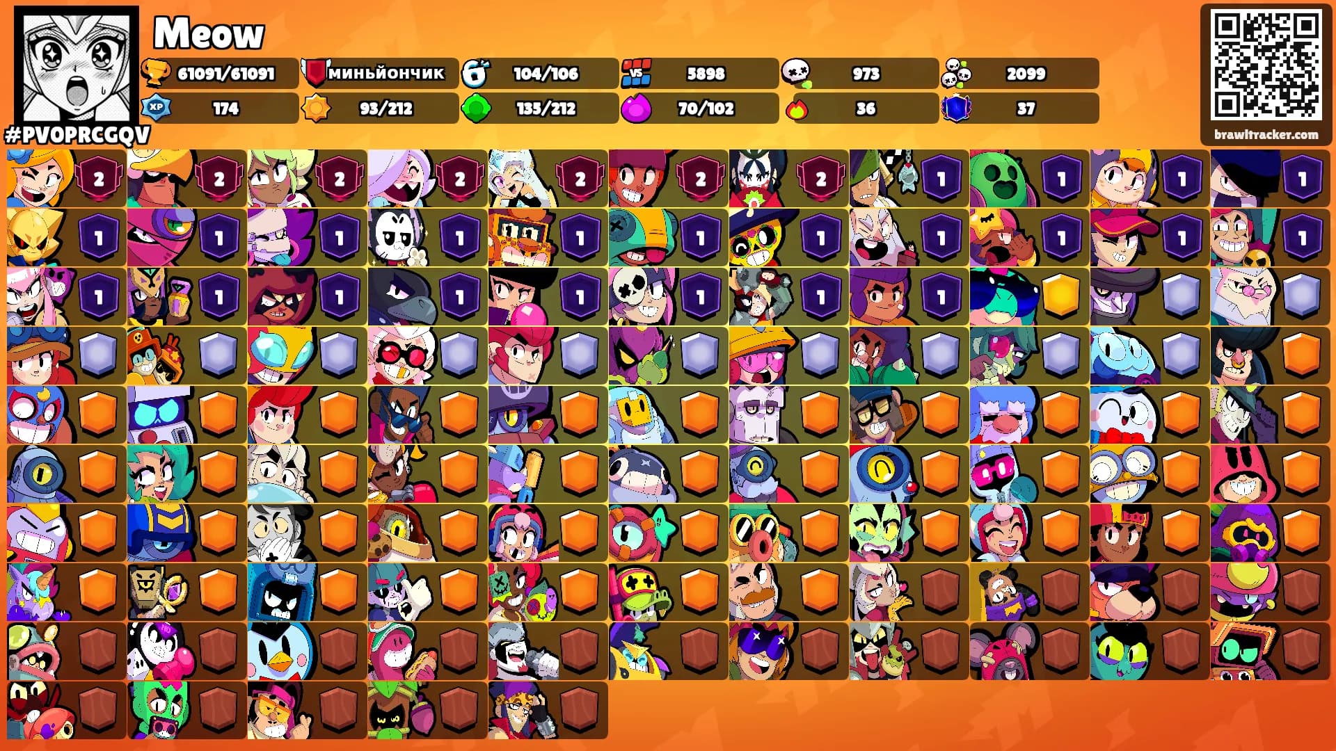 Meow's Ranks