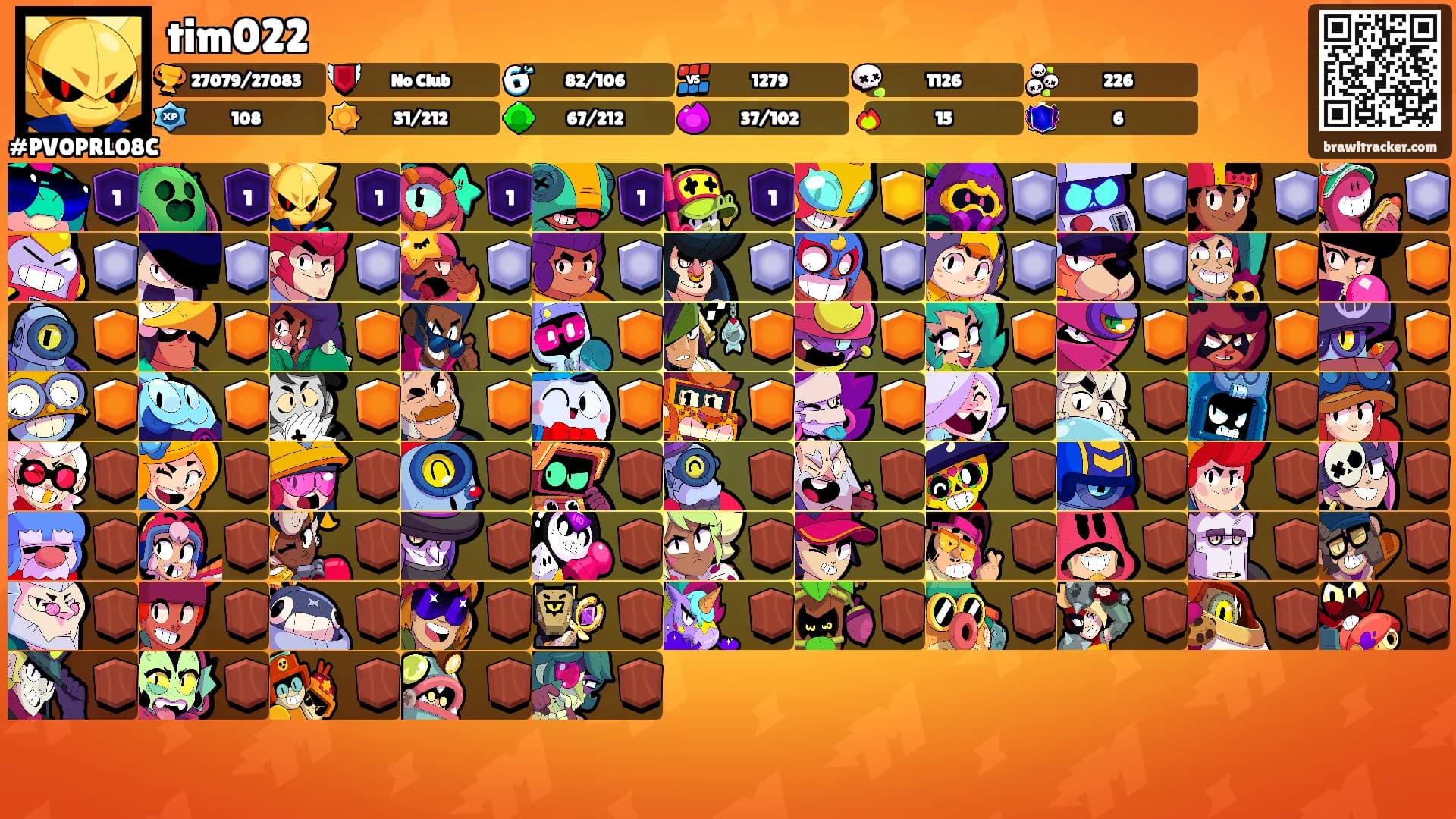 tim022's Ranks