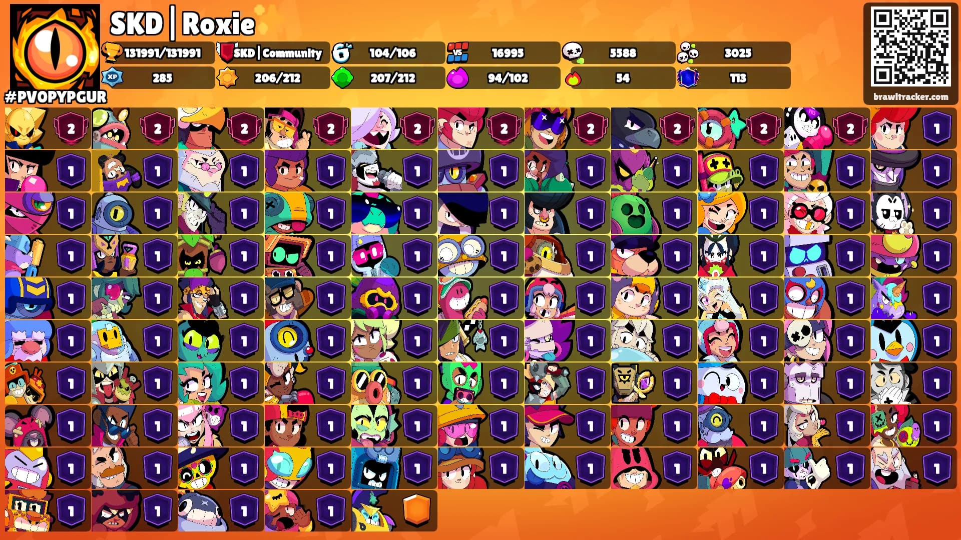 SKD|Roxie✨'s Ranks