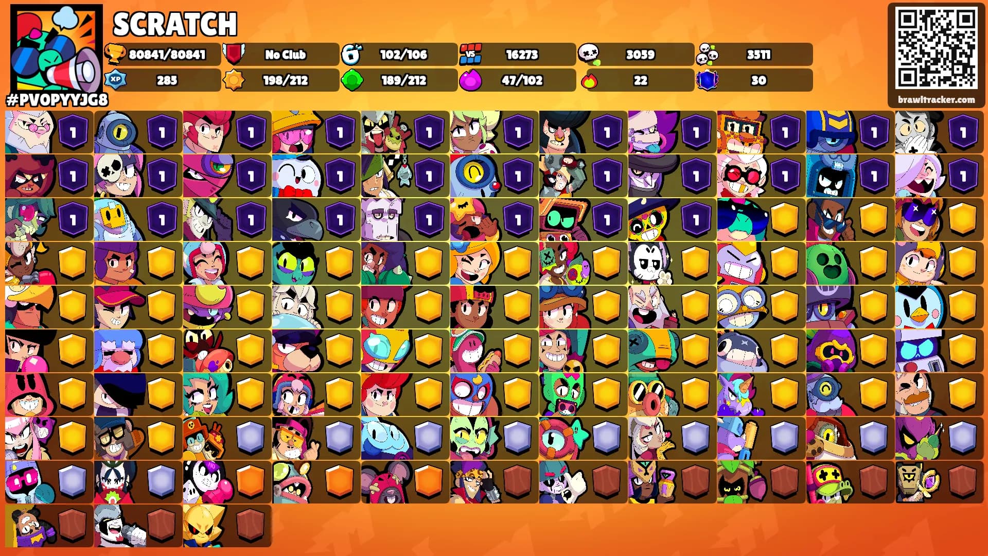 SCRATCH's Ranks