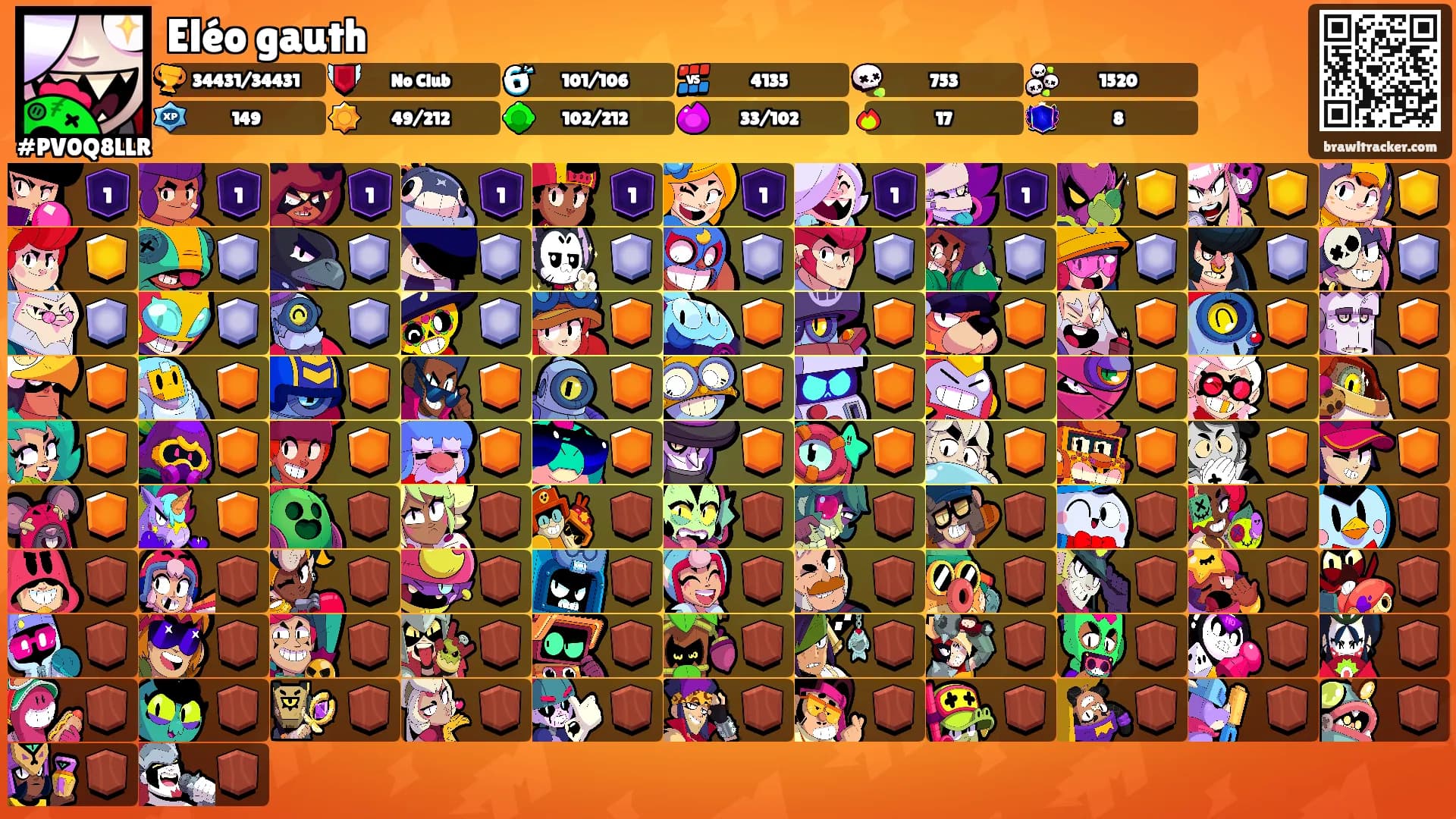 Eléo gauth's Ranks