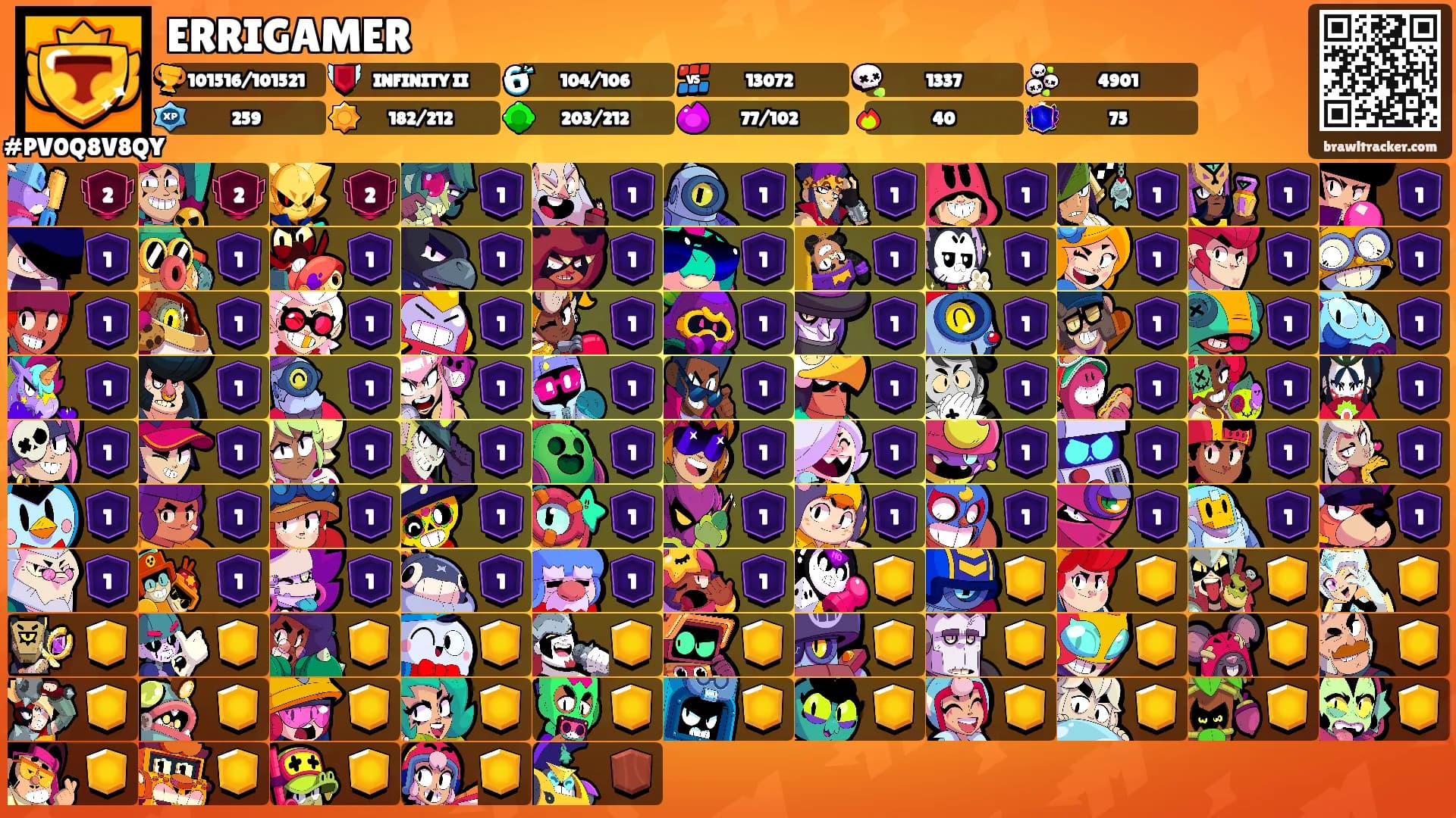 ERRIGAMER's Ranks