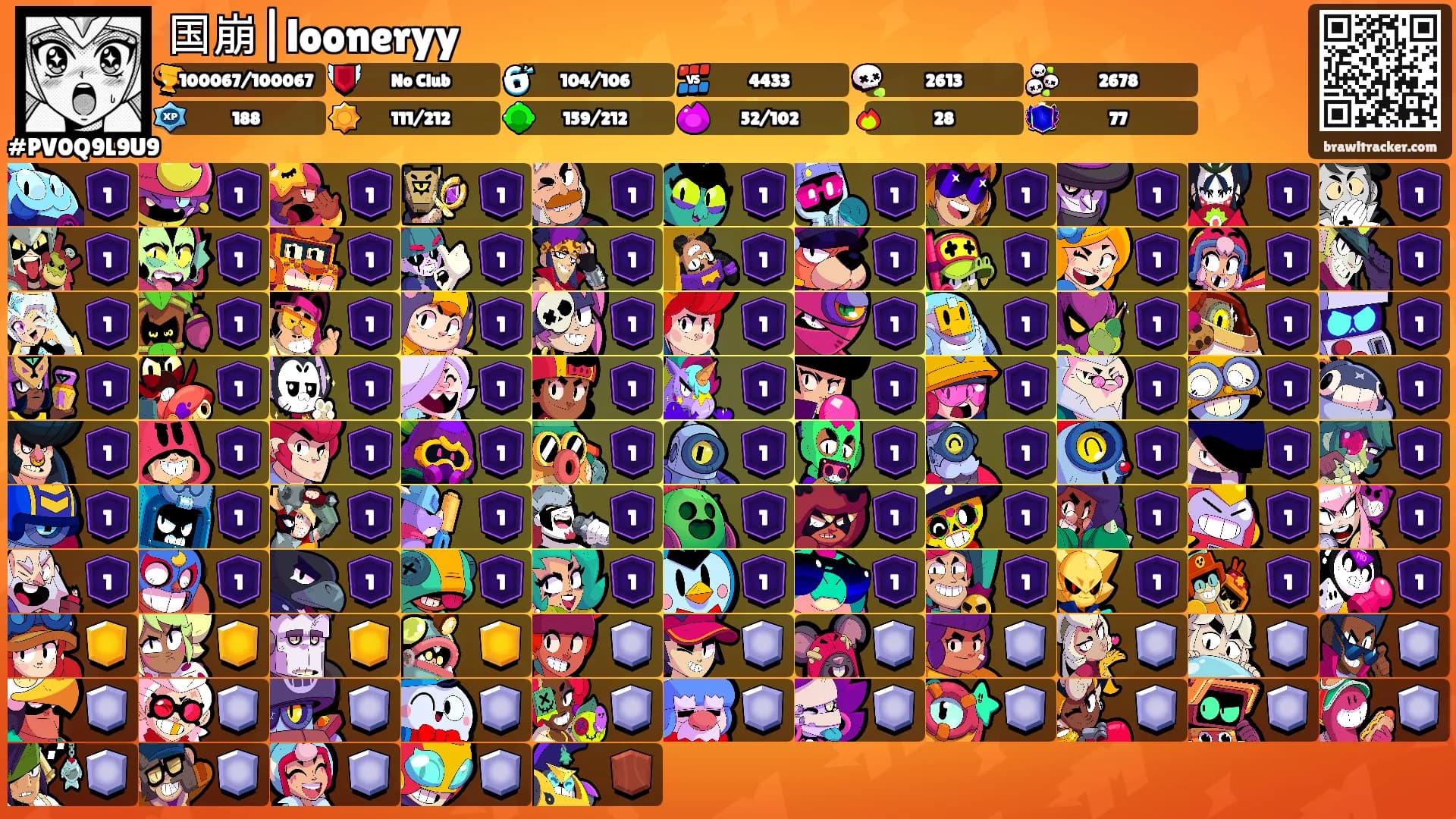 国崩|looneryy's Ranks