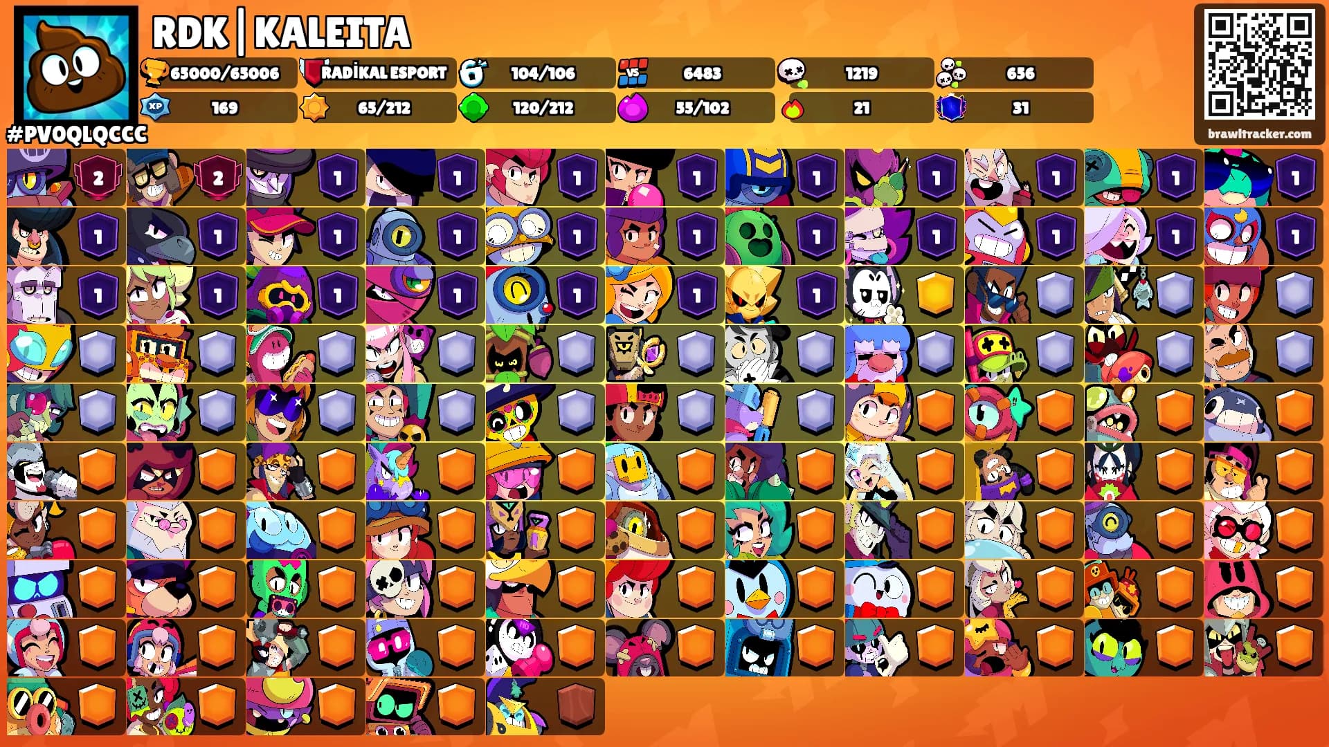 RDK|KALEITA's Ranks