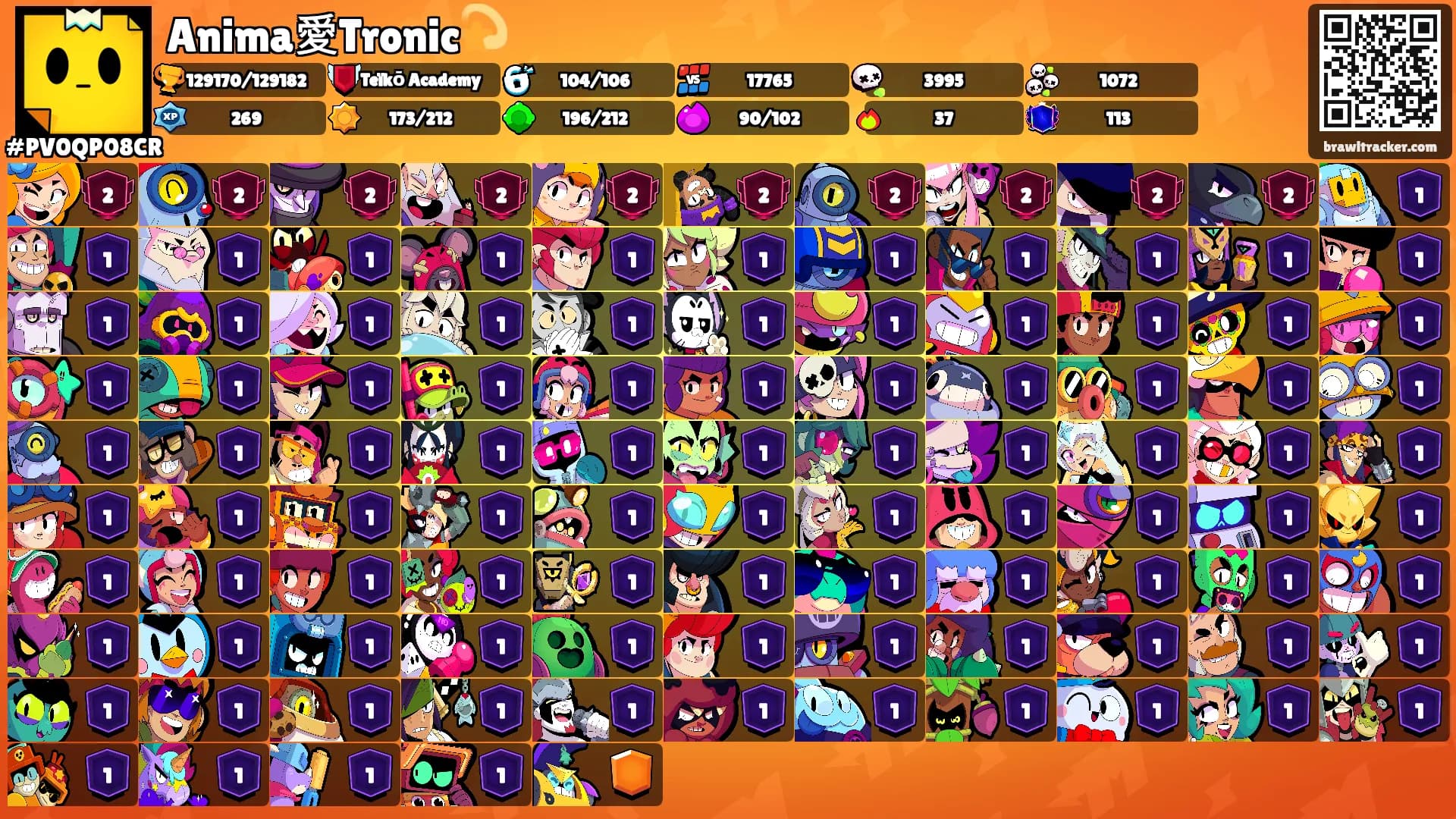 Anima愛Tronic💫's Ranks