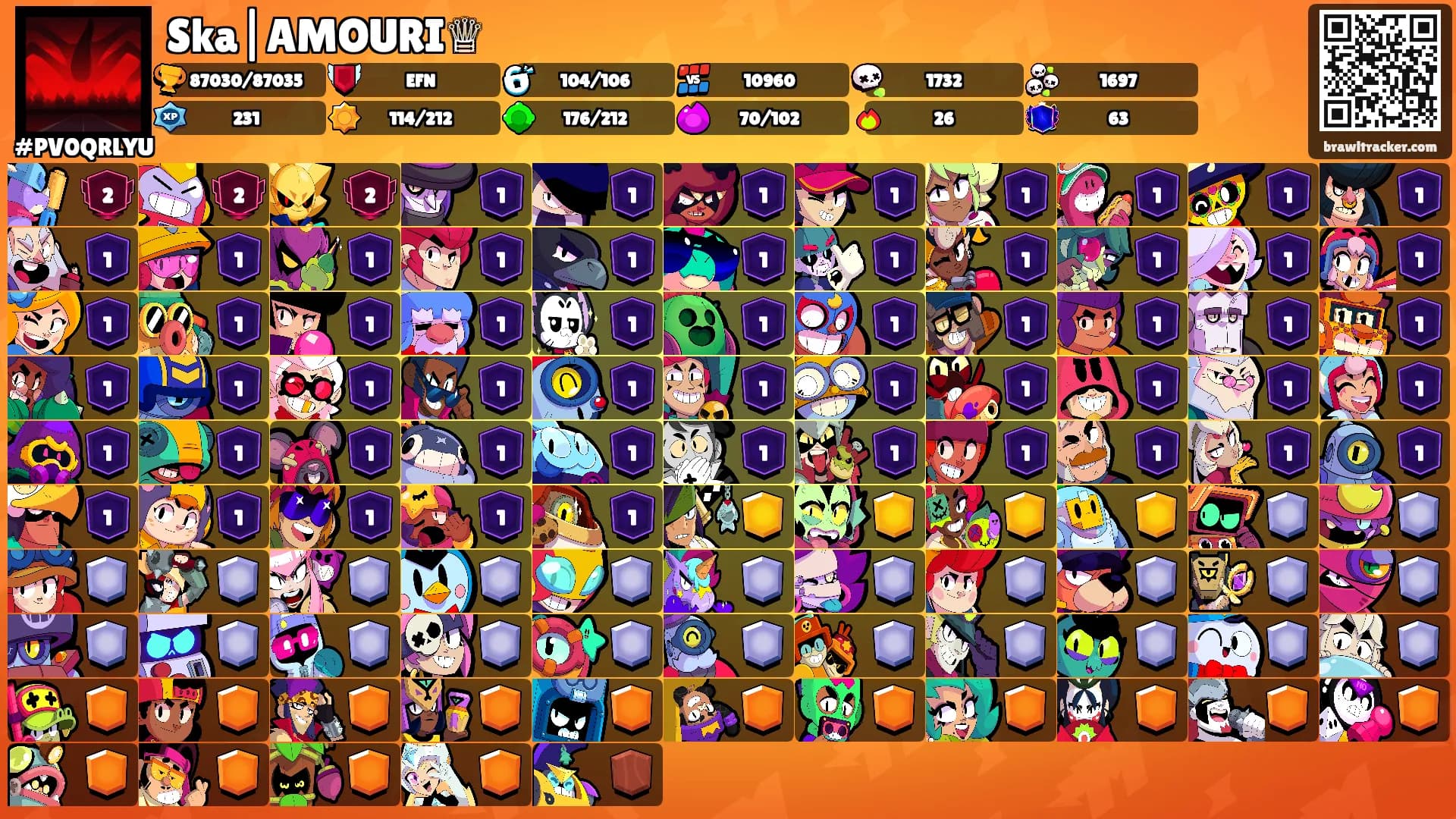 Ska|AMOURI♕'s Ranks