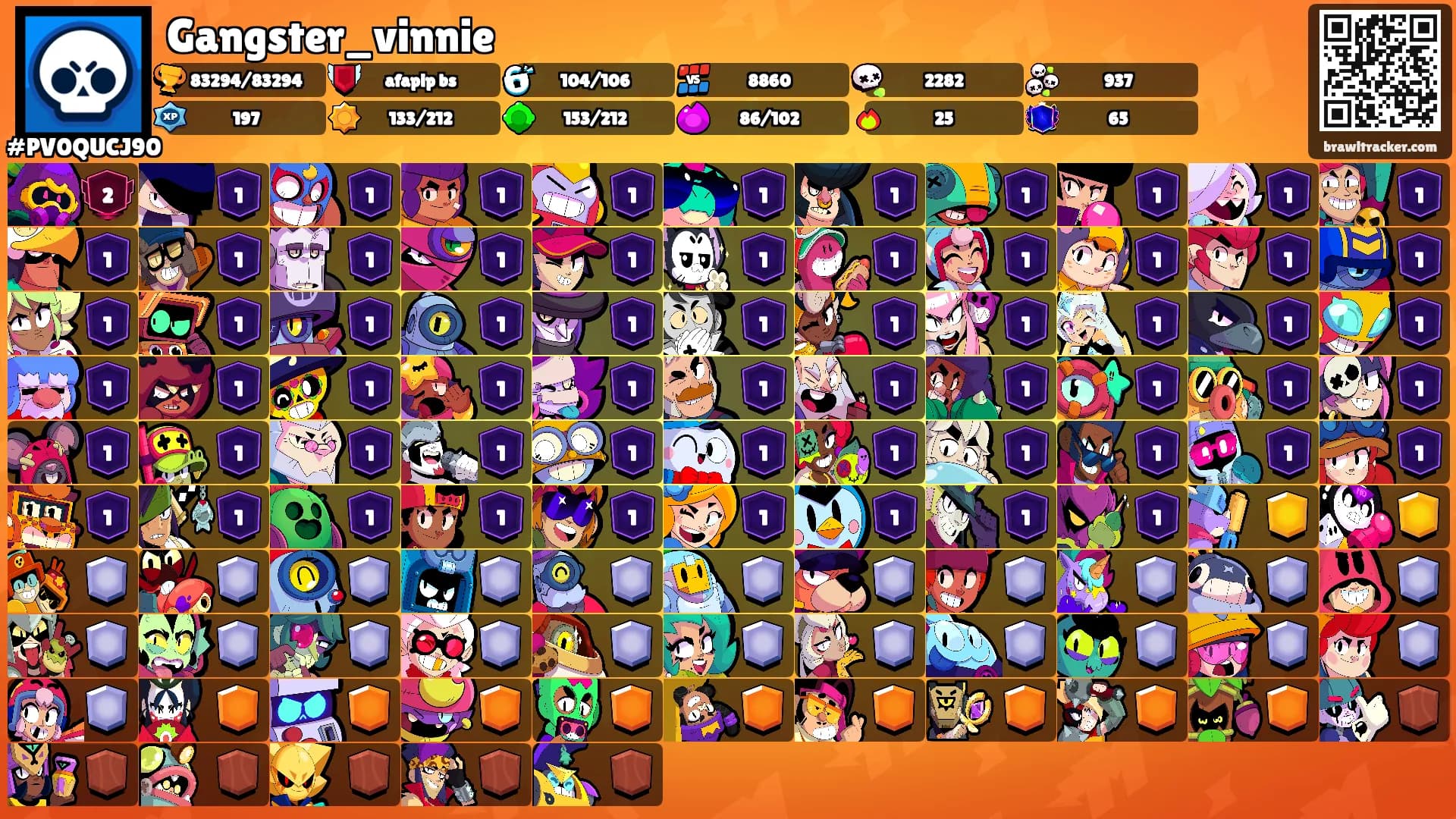 Gangster_vinnie's Ranks
