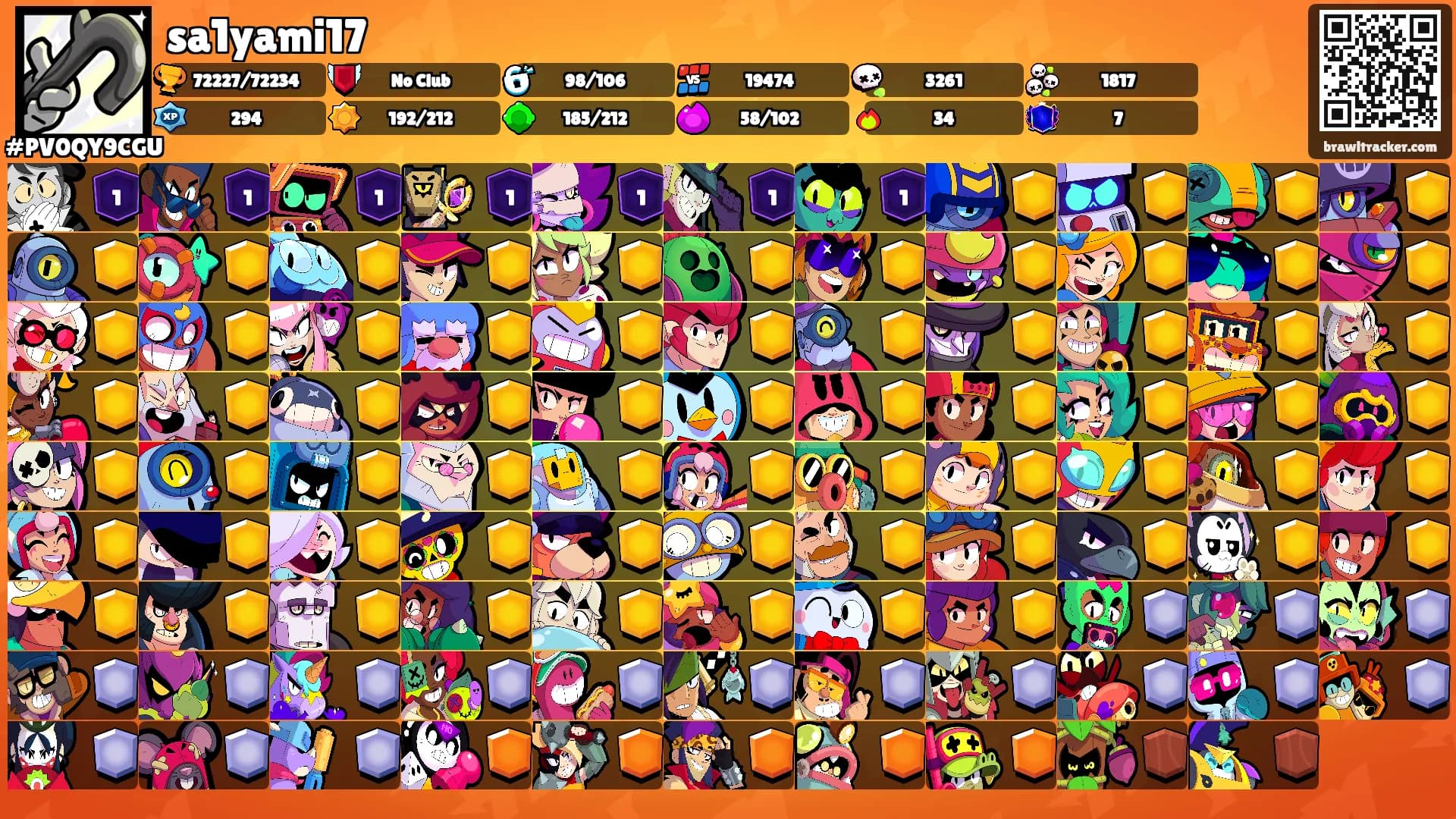 sa1yami17's Ranks