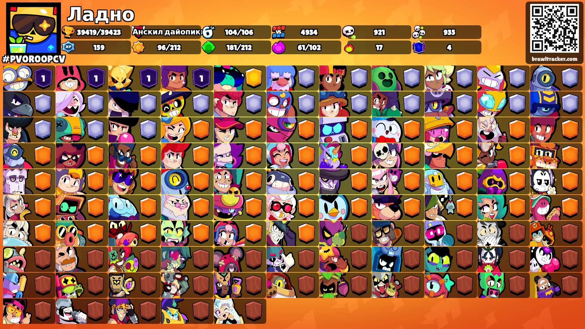 Ладно's Ranks