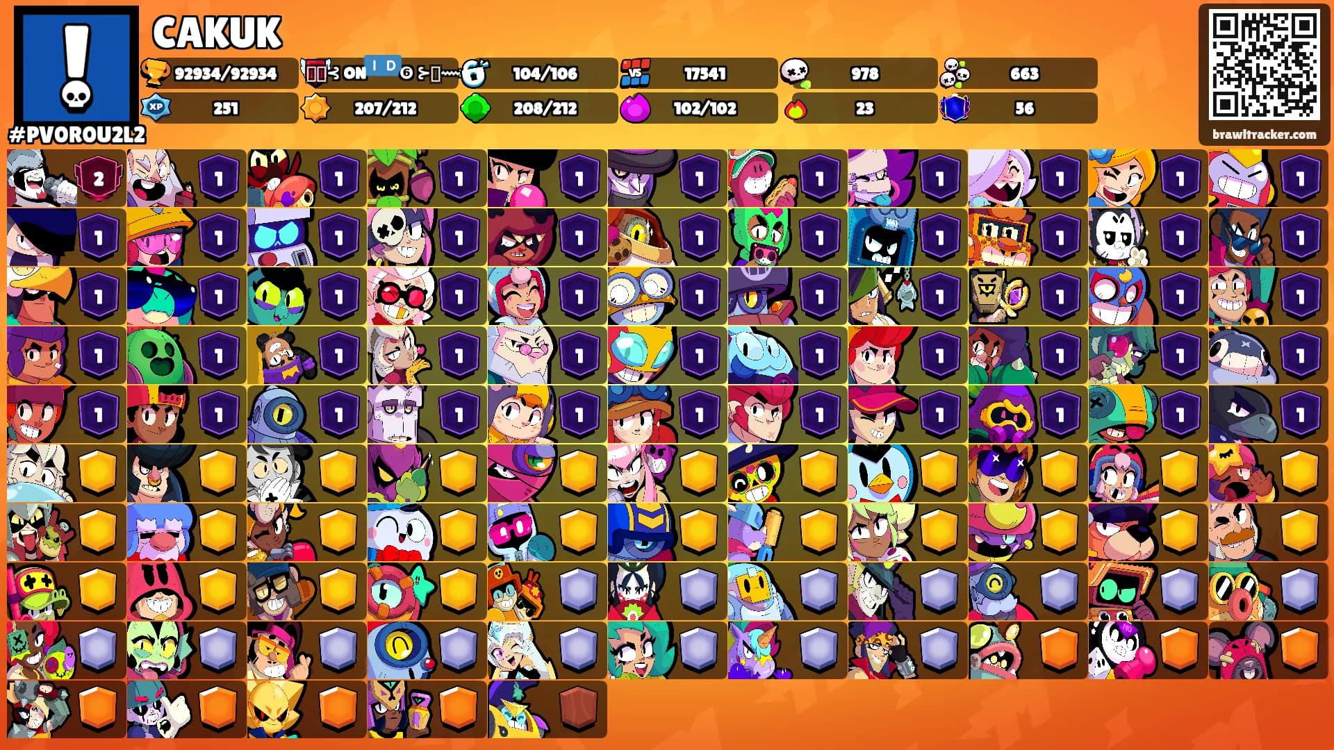 CAKUK's Ranks