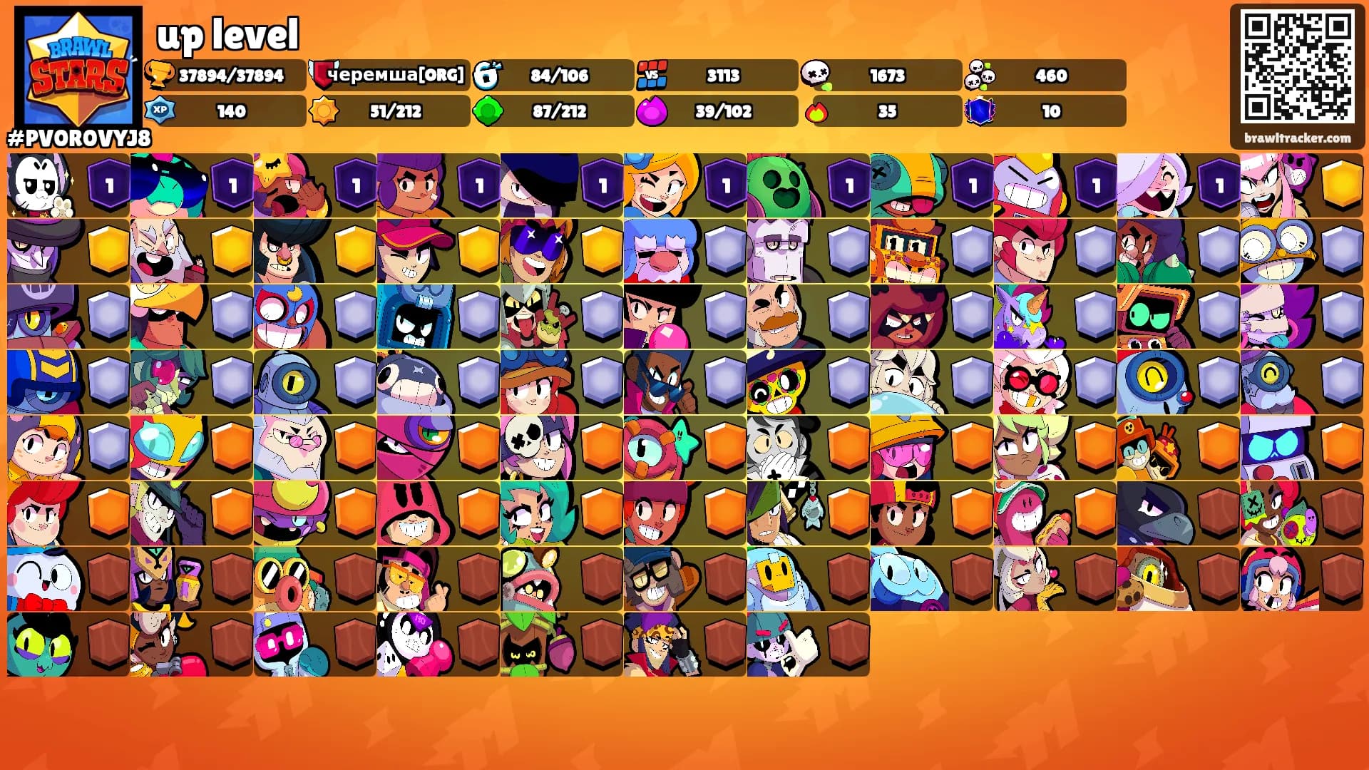 up level's Ranks