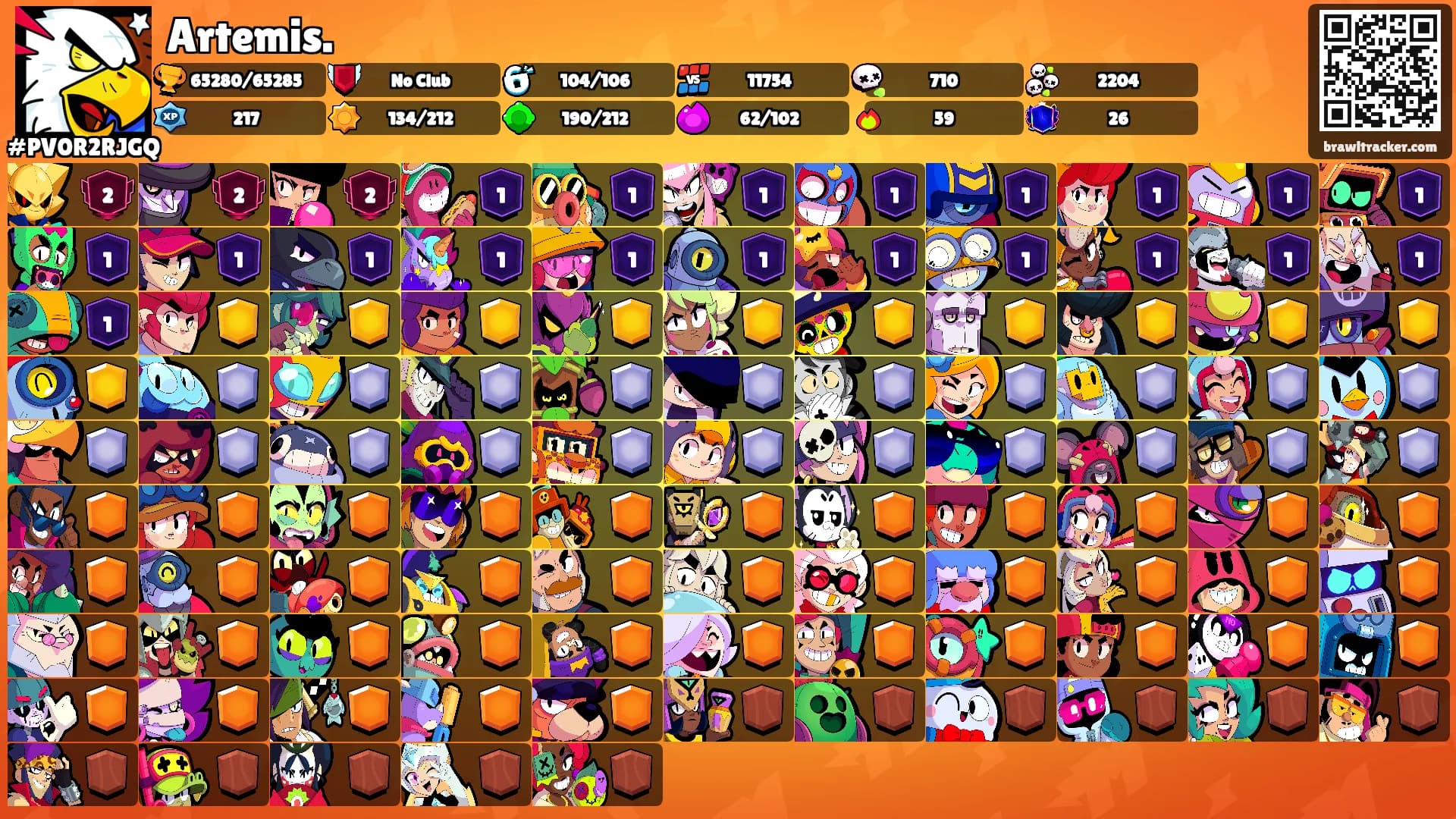 Artemis.'s Ranks