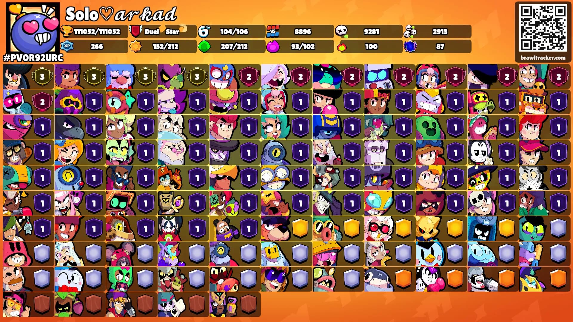 Solo♡𝓪𝓇𝓴𝓪𝓭's Ranks
