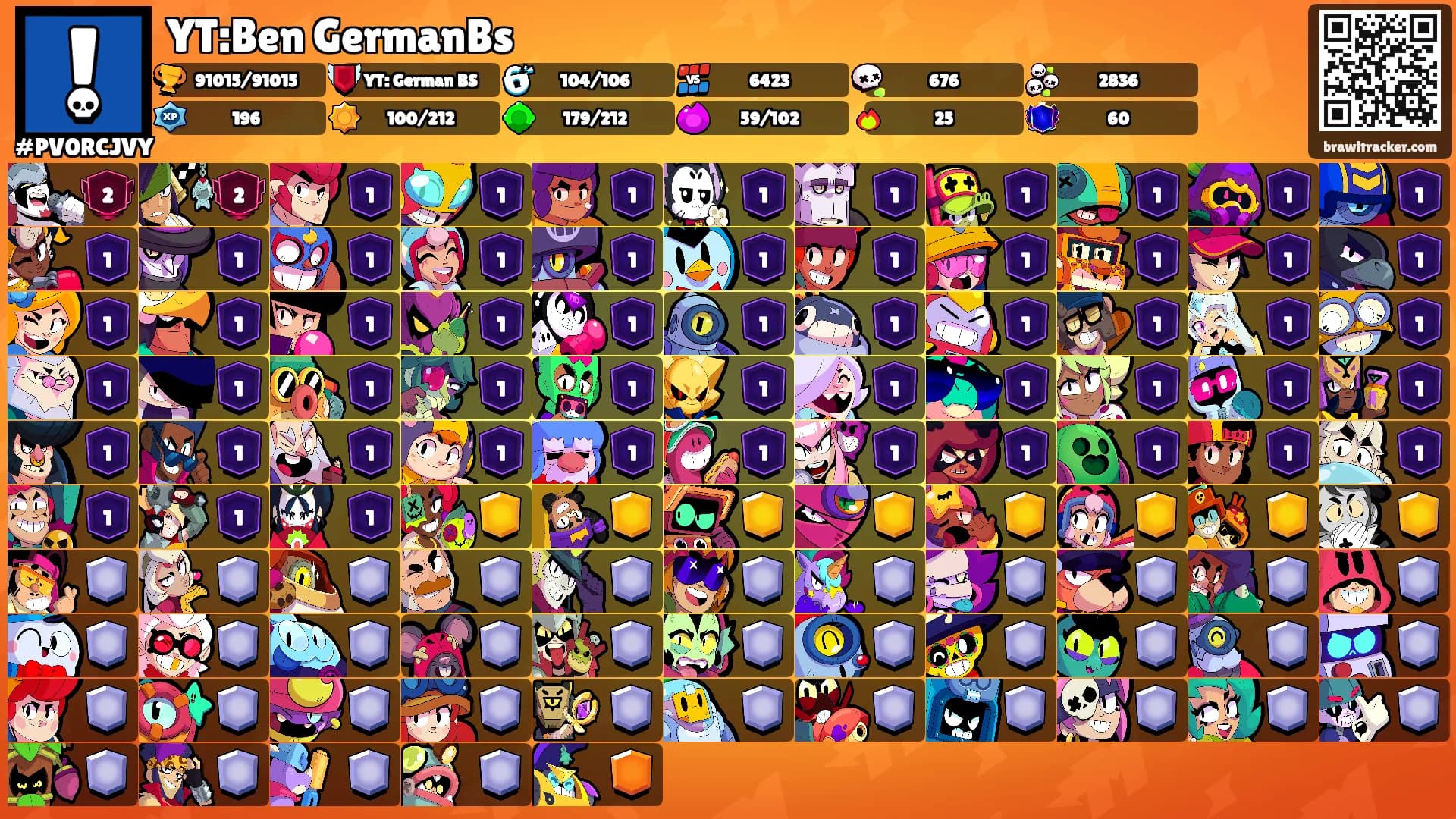 YT:Ben GermanBs's Ranks