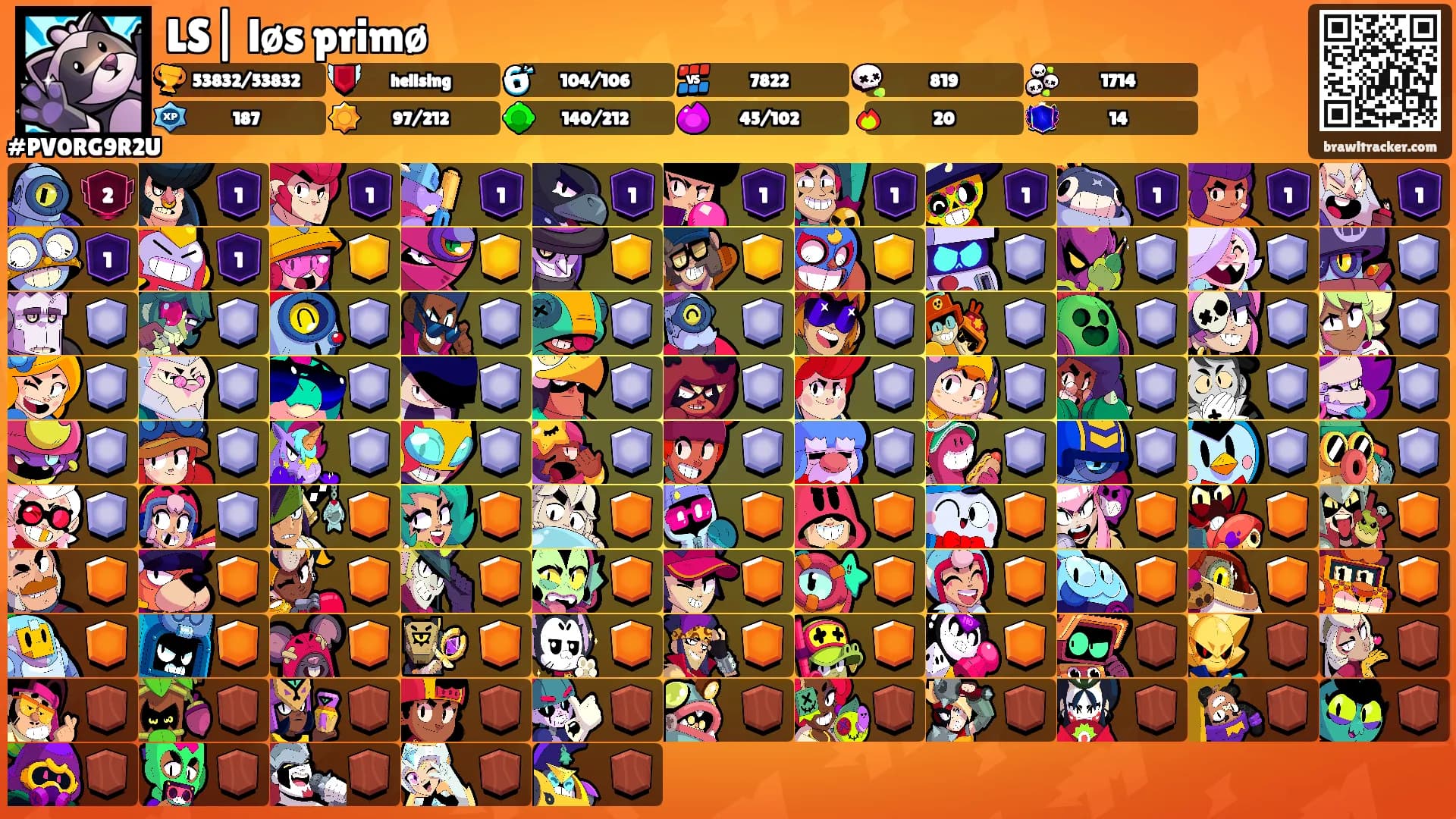 LS| løs primø's Ranks