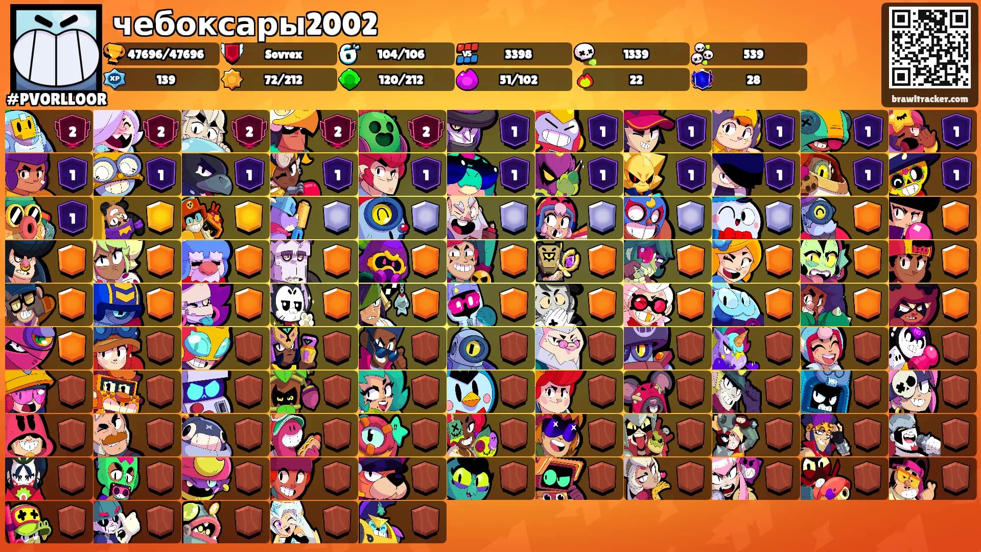 чебоксары2002's Ranks