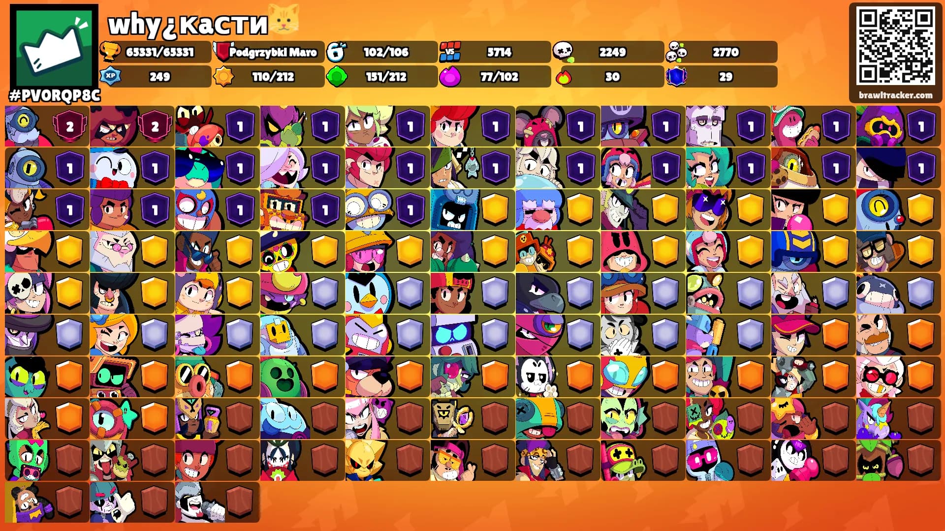 why¿кaсти🐱's Ranks