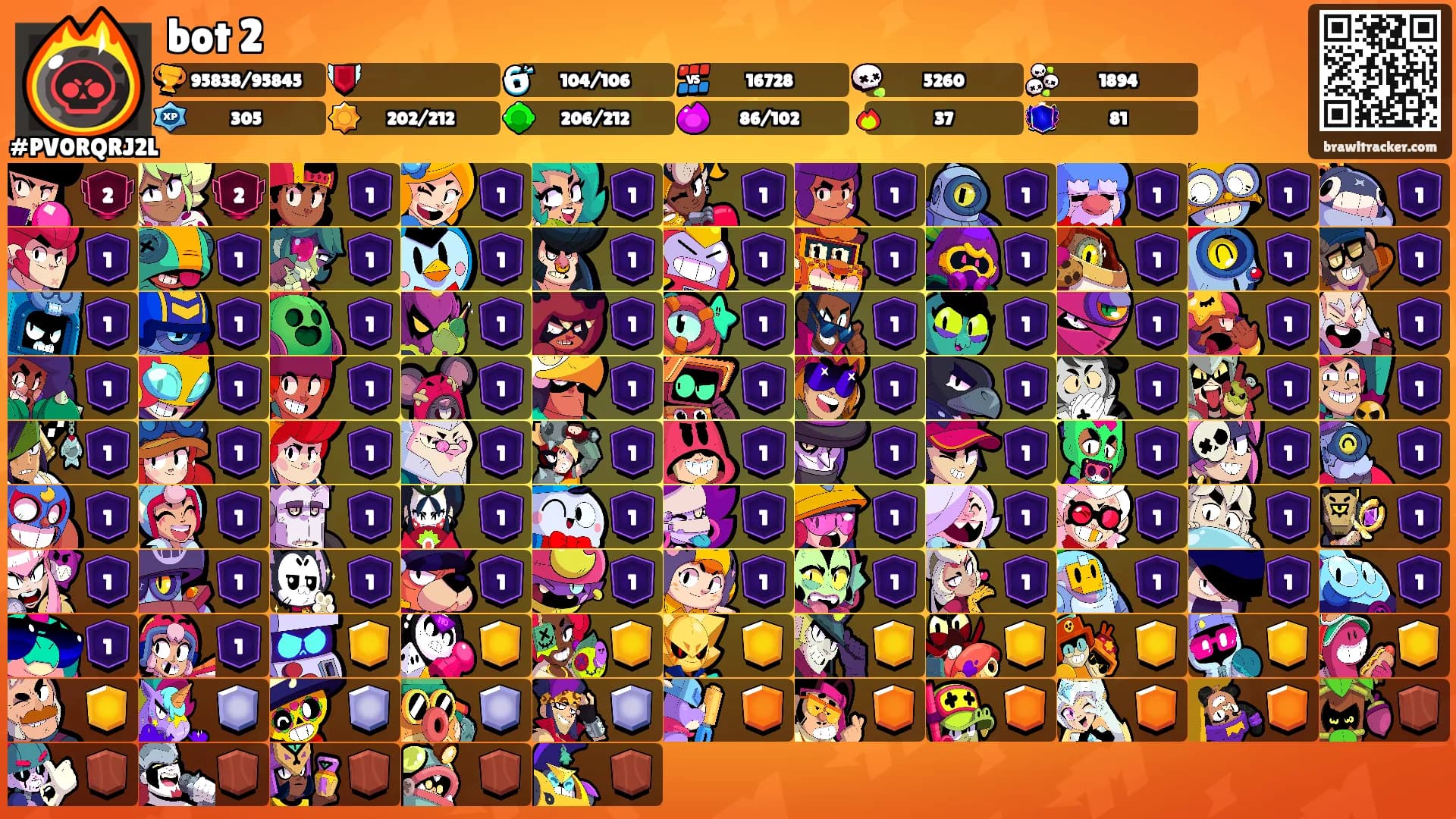 bot 2's Ranks