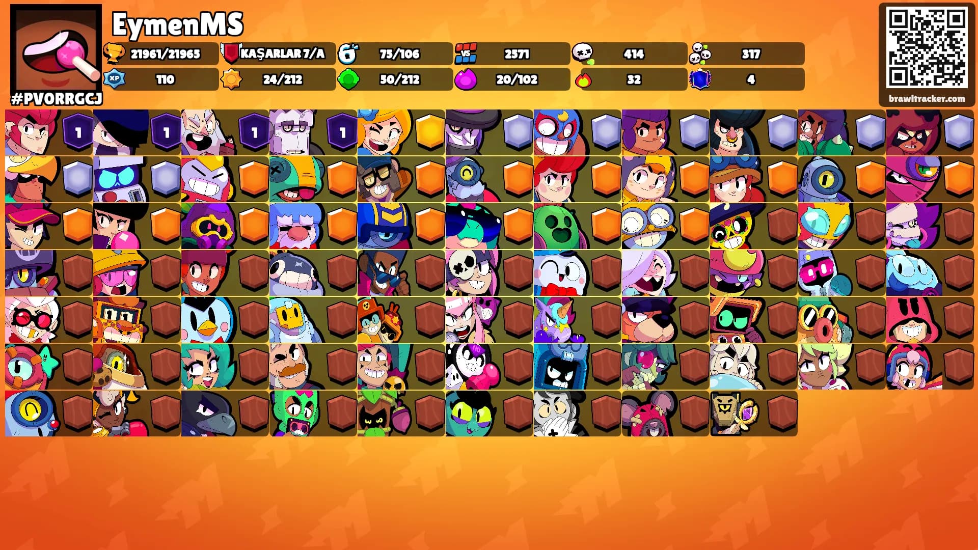 EymenMS's Ranks