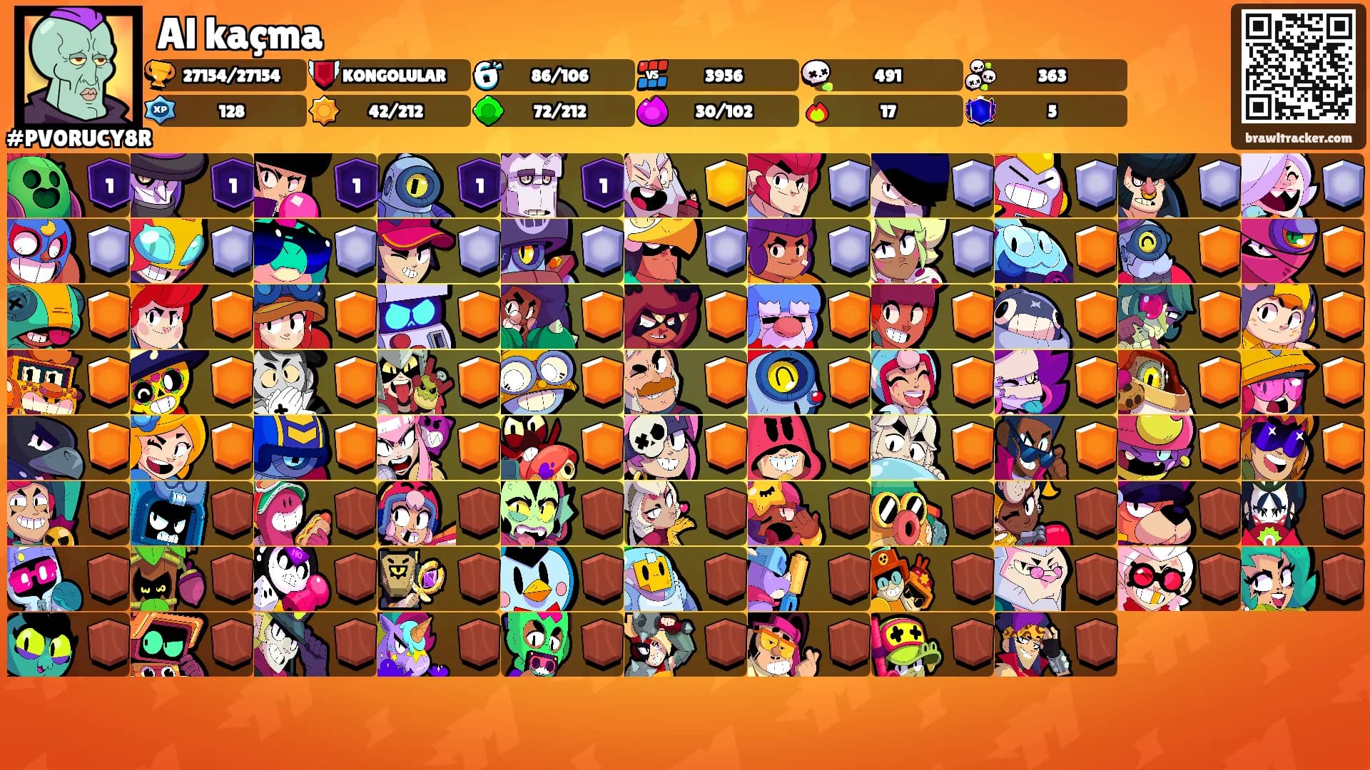 Al kaçma's Ranks