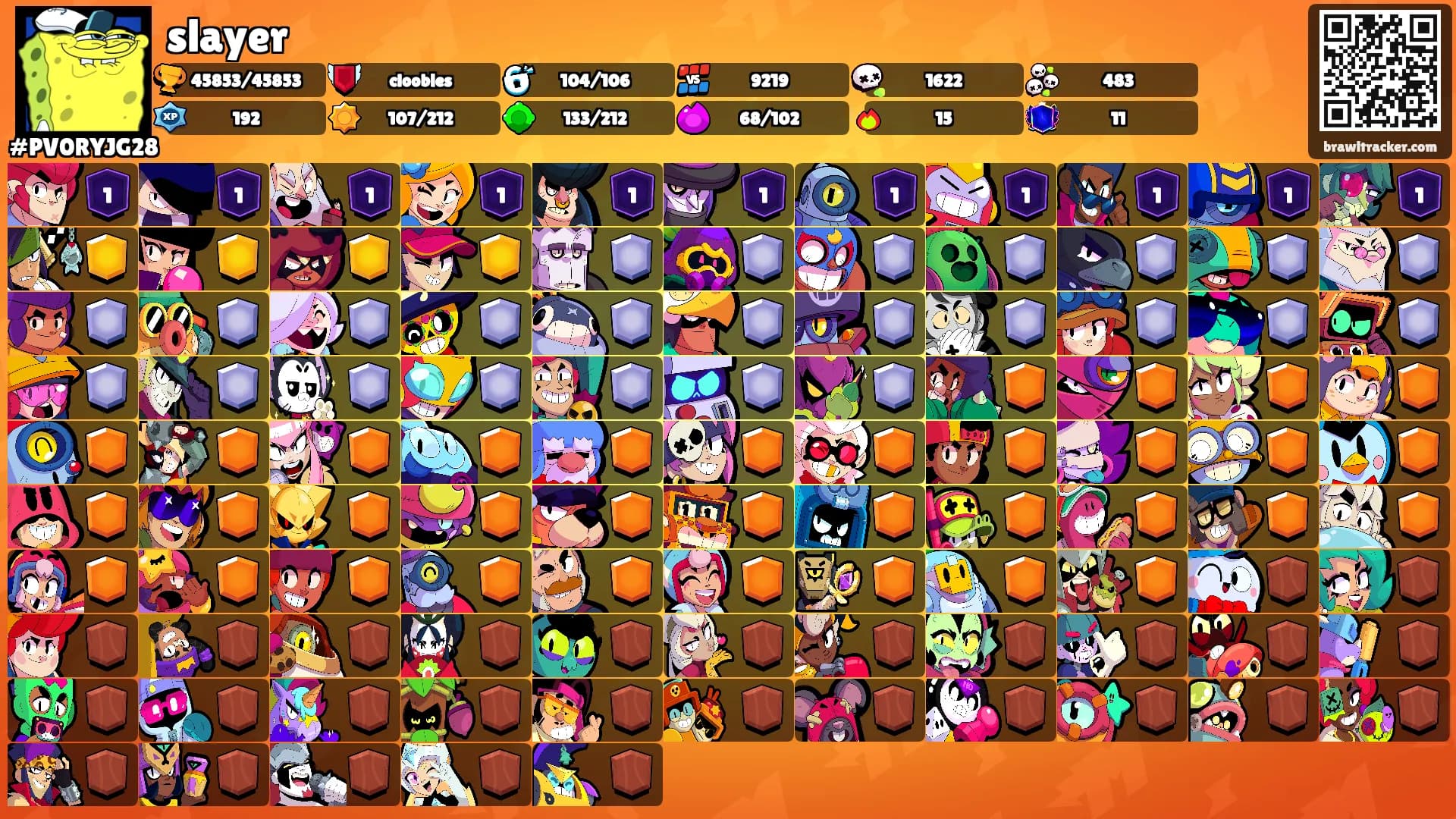slayer's Ranks