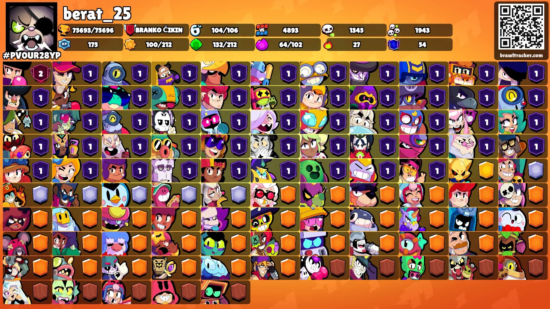 berat_25's Ranks