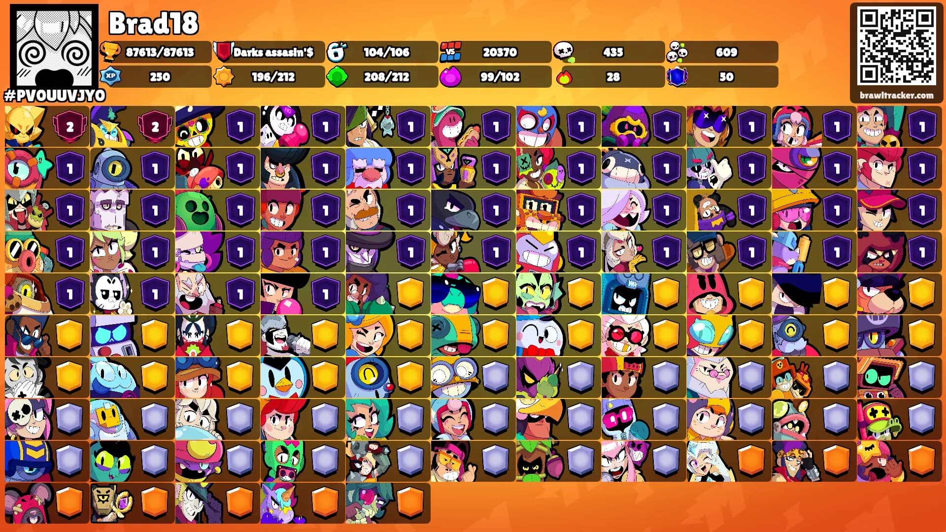 Brad18's Ranks