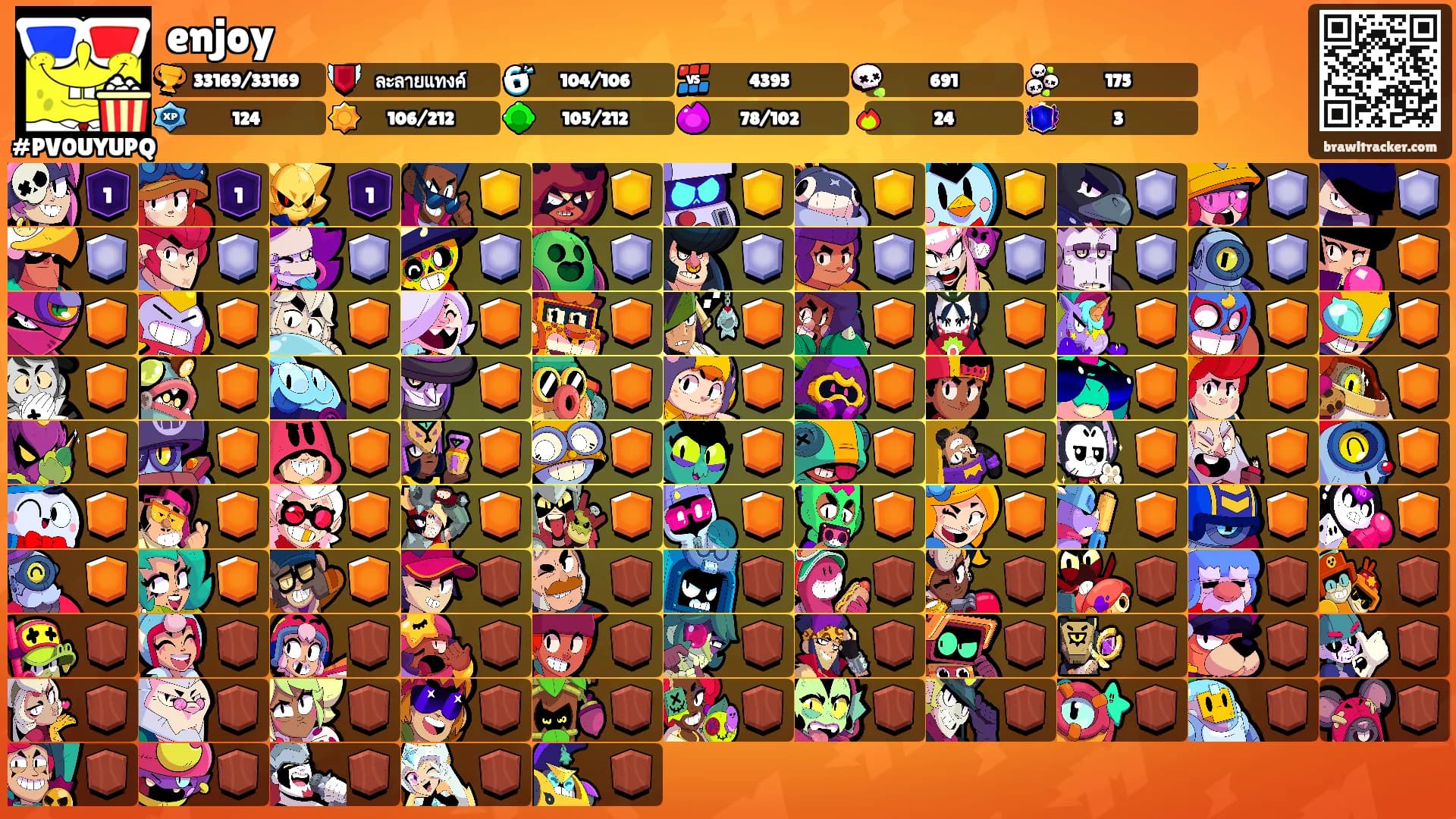 enjoy's Ranks
