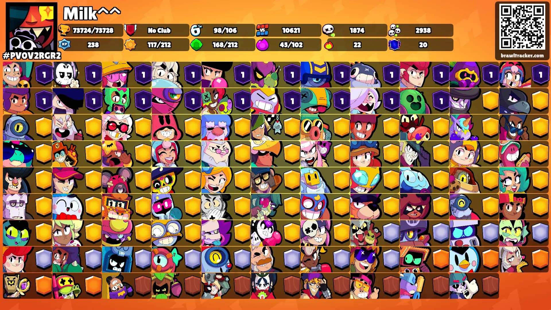 Milk^^'s Ranks