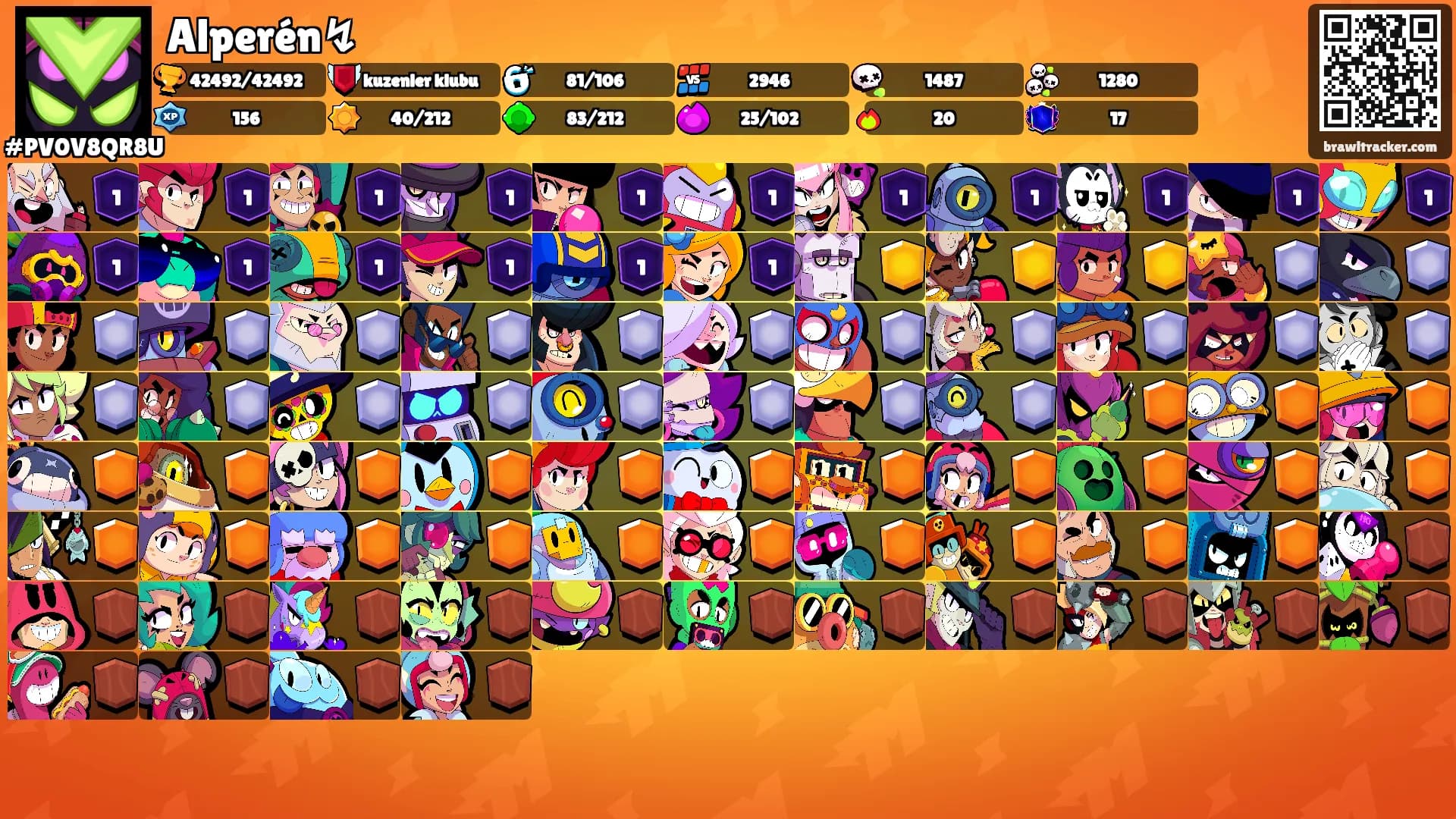 Alperén↯︎'s Ranks