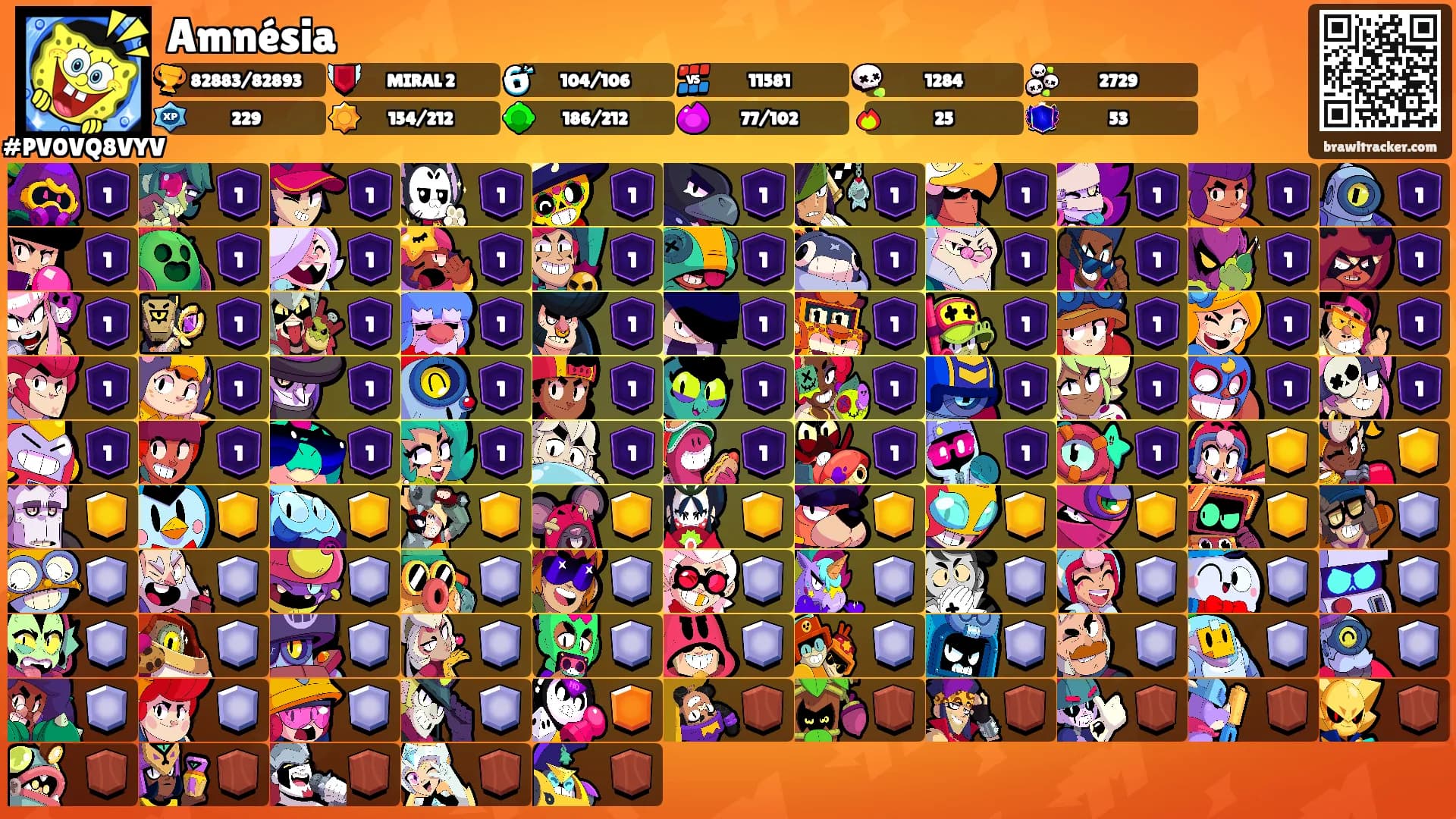 Amnésia's Ranks