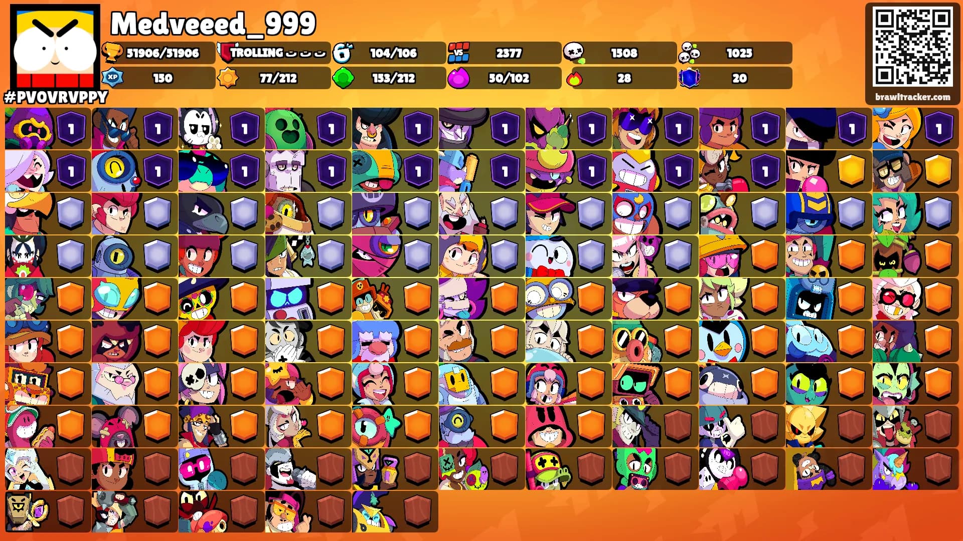 Medveeed_999's Ranks