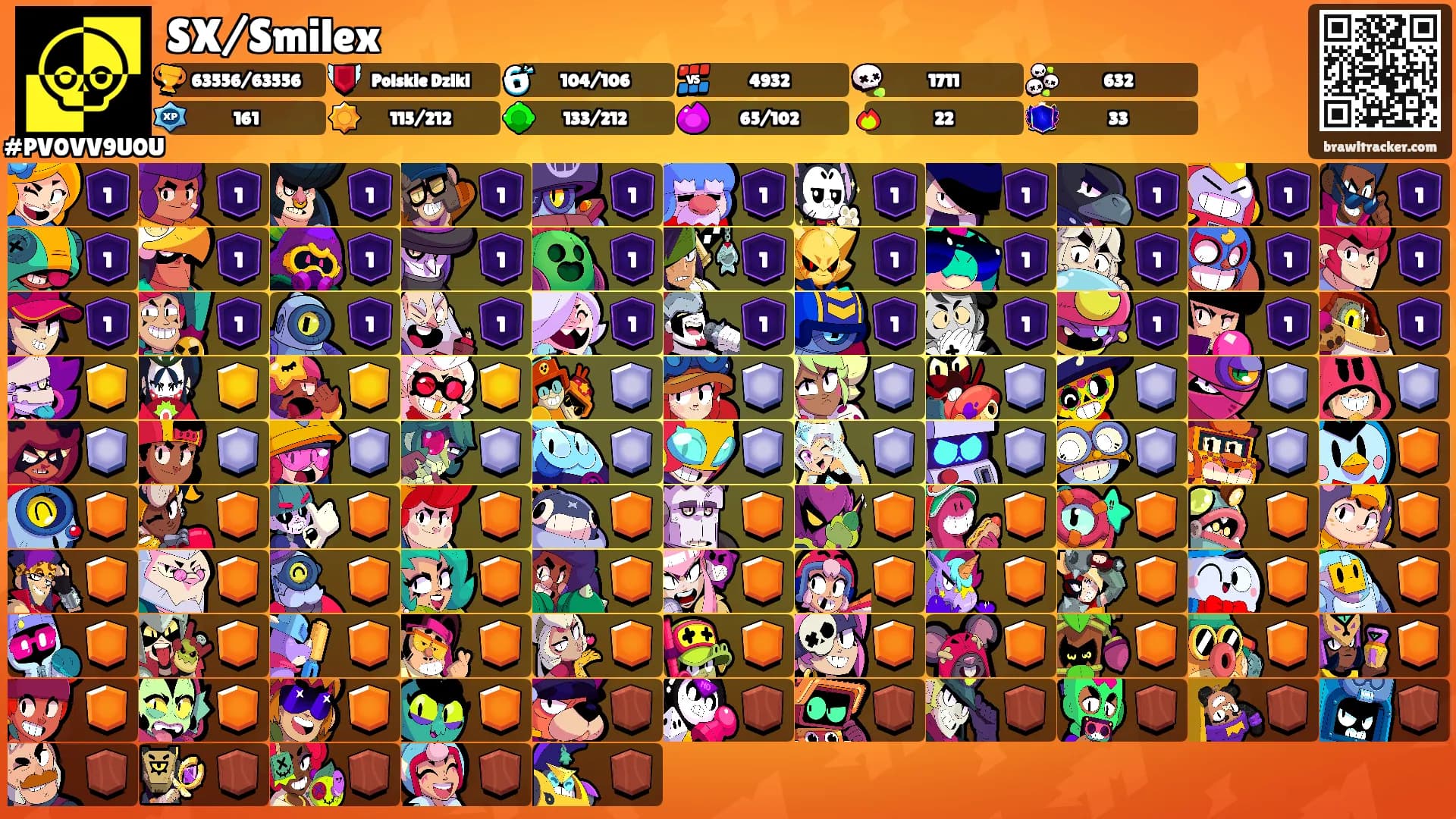 SX/Smilex's Ranks