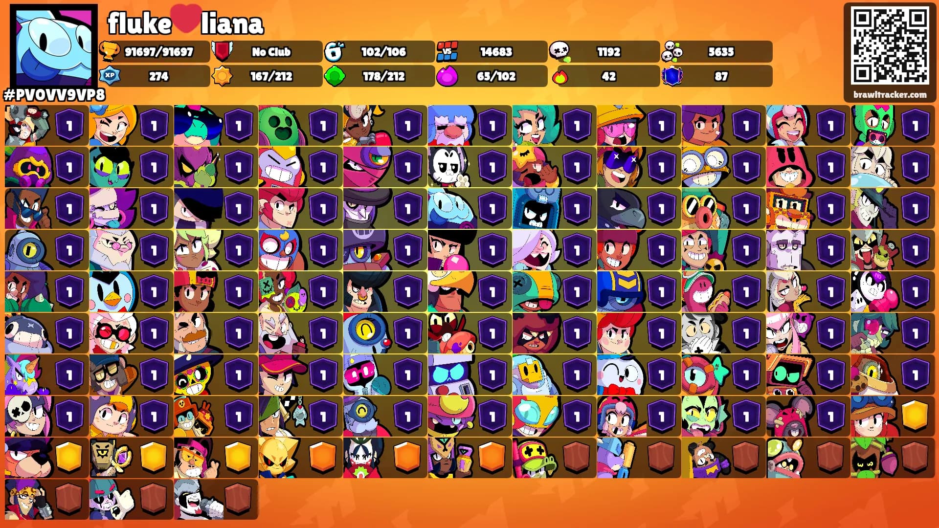 fluke❤️liana's Ranks