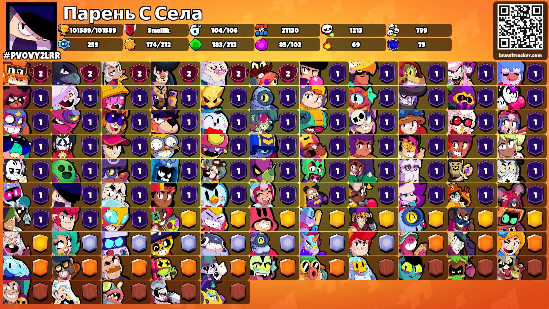 Парень С Села's Ranks