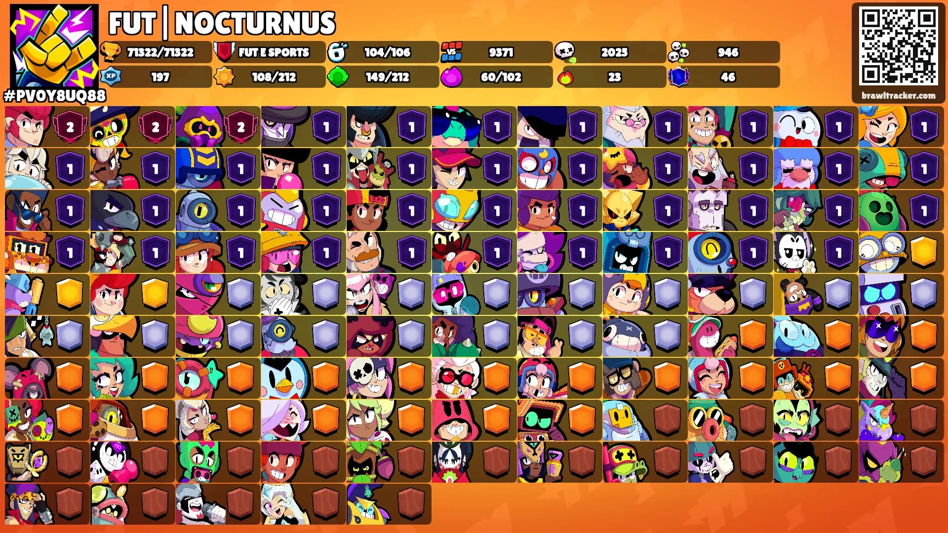 FUT|NOCTURNUS's Ranks