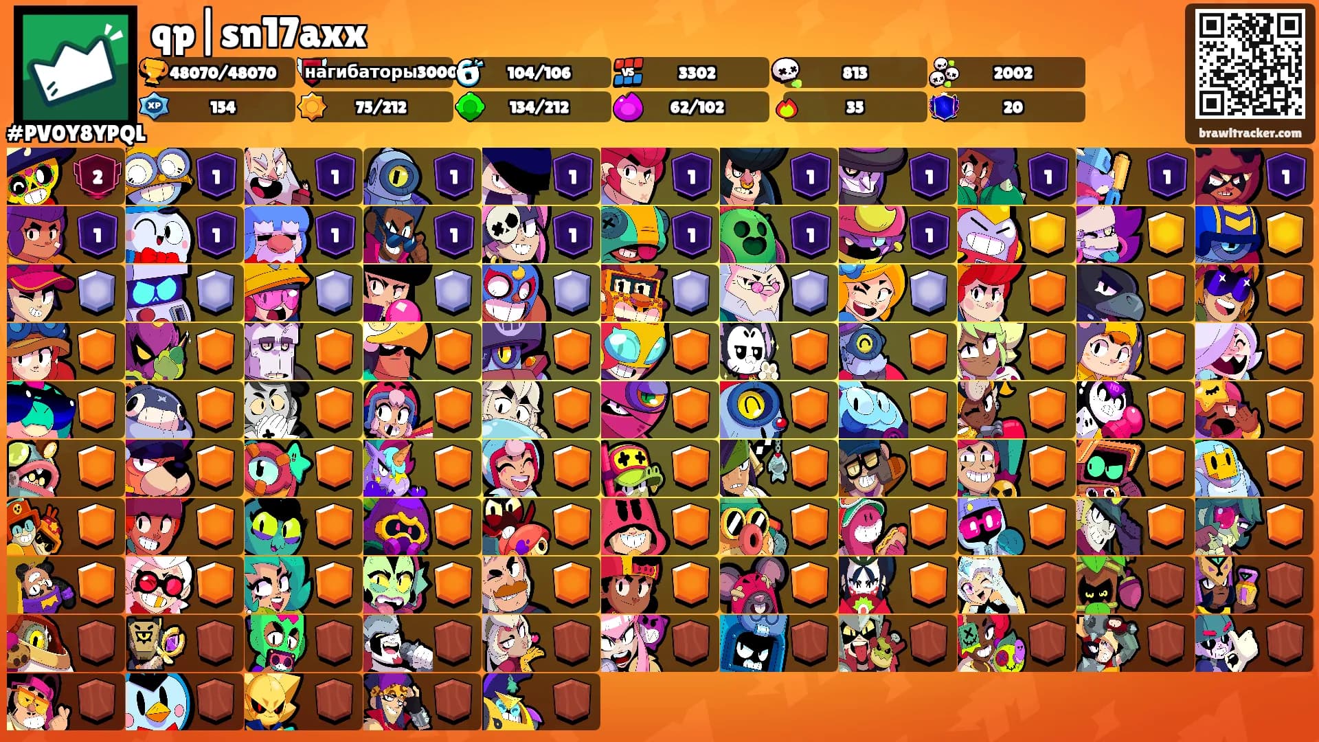 qp|sn17axx's Ranks