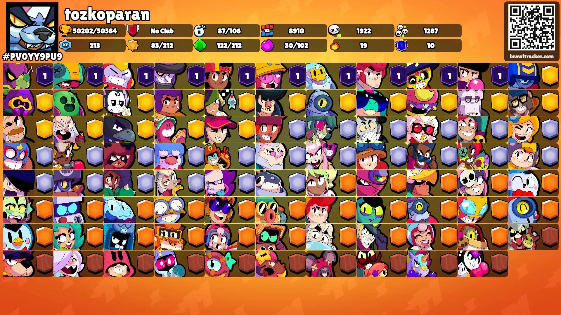 tozkoparan's Ranks