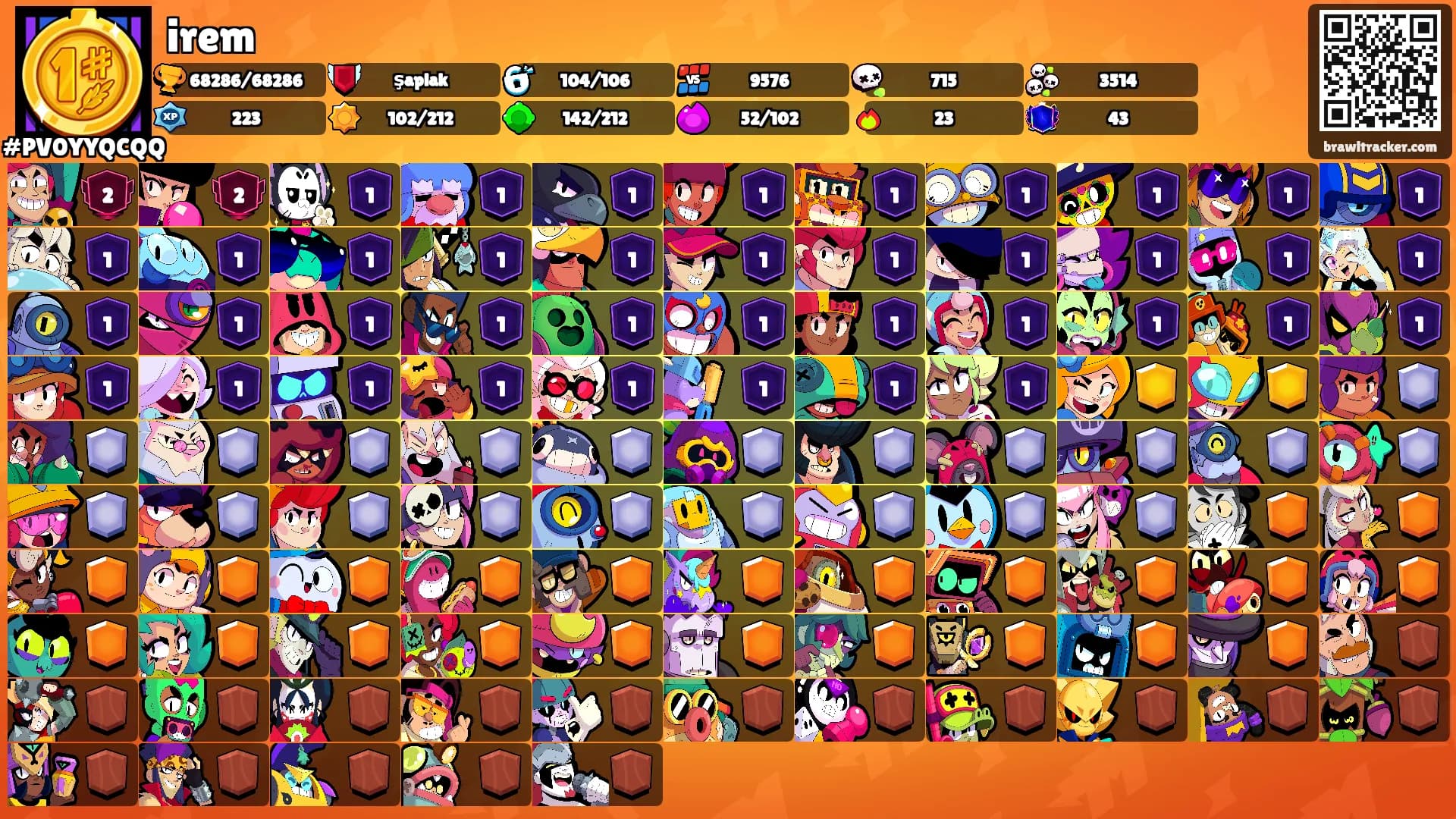 irem's Ranks