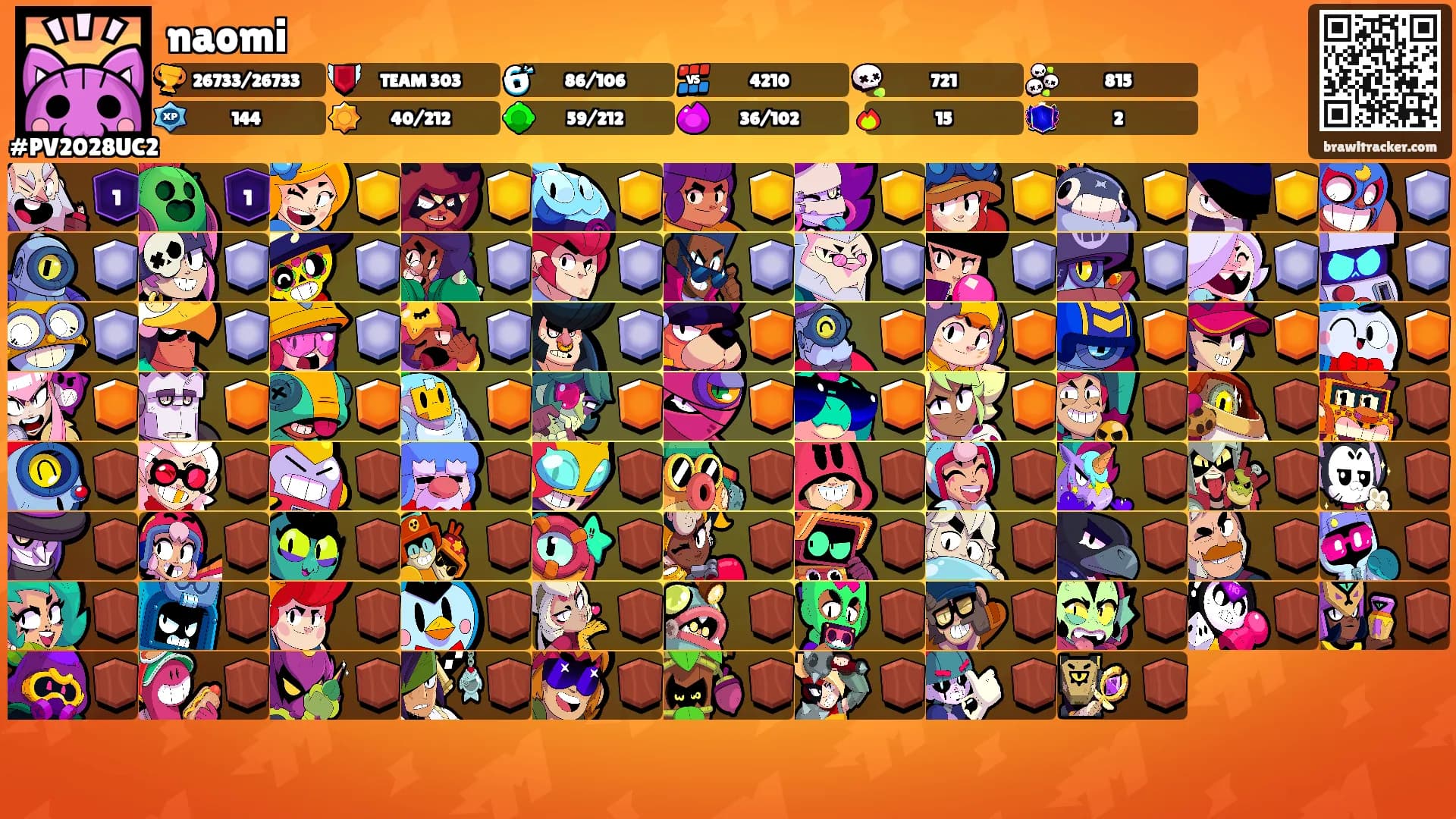 naomi's Ranks