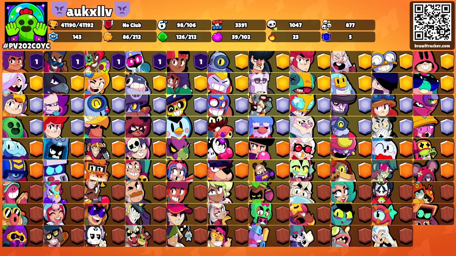 👿aukxllv 👿's Ranks
